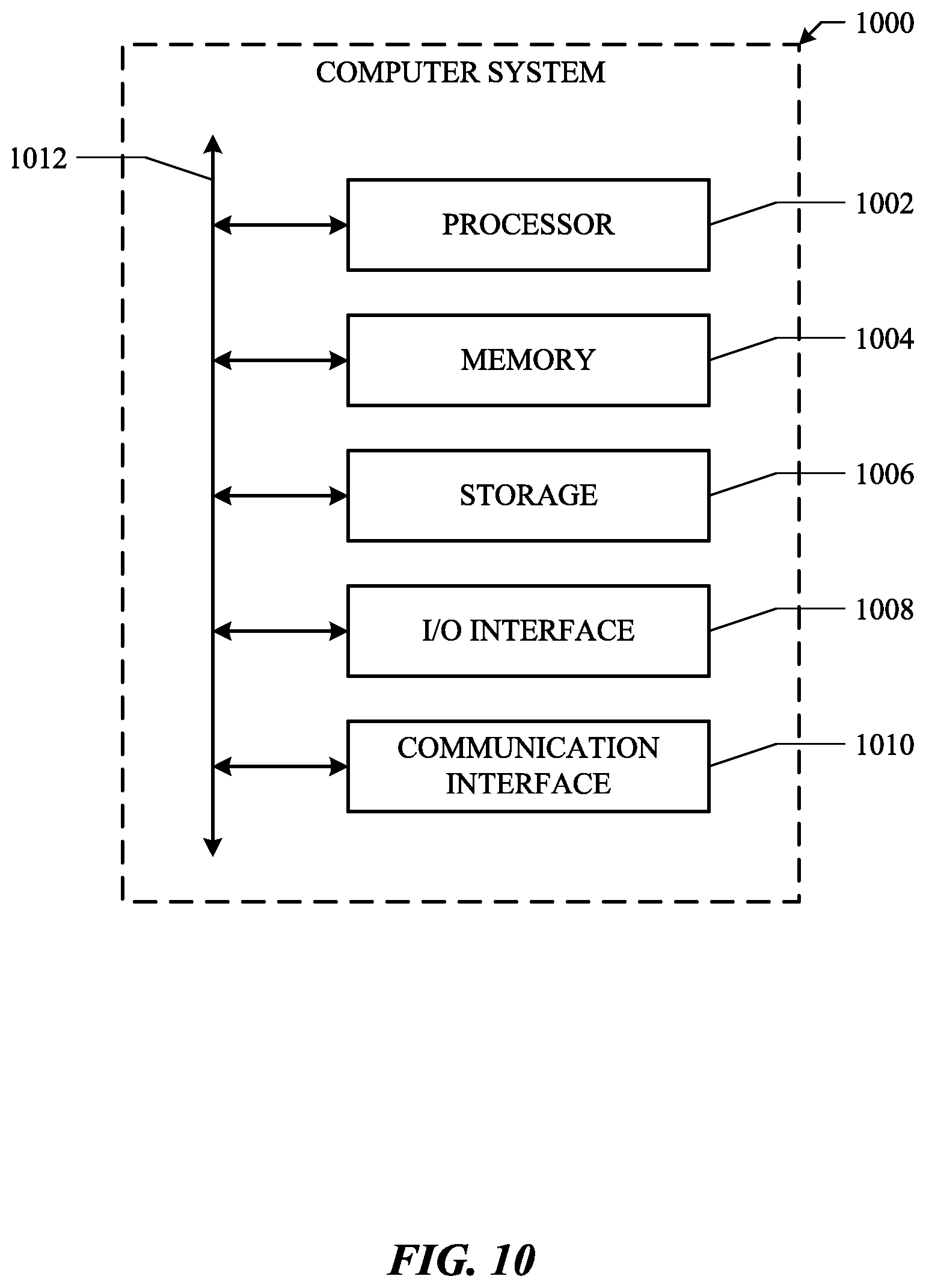 Patent US12321919 Figure 15 – Context-based actions from matrix codes