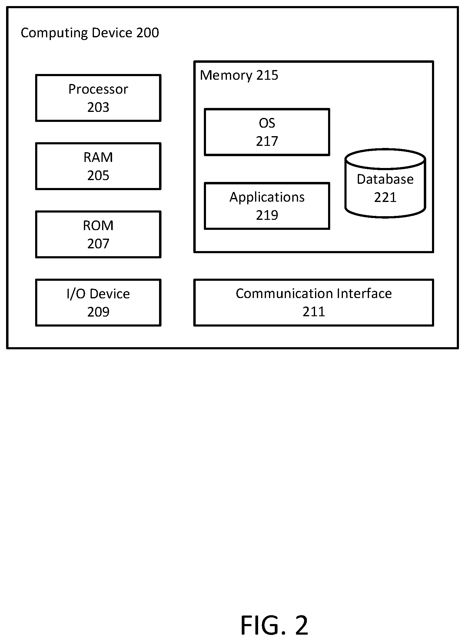 Patent US12321921 Figure 2 – EMV secure chip communications