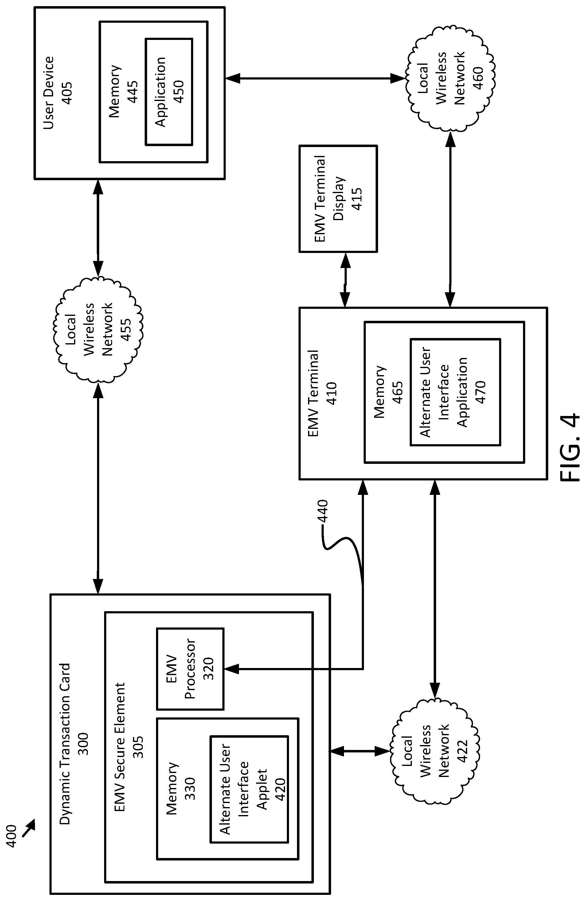 Patent US12321921 Figure 4 – EMV secure chip communications