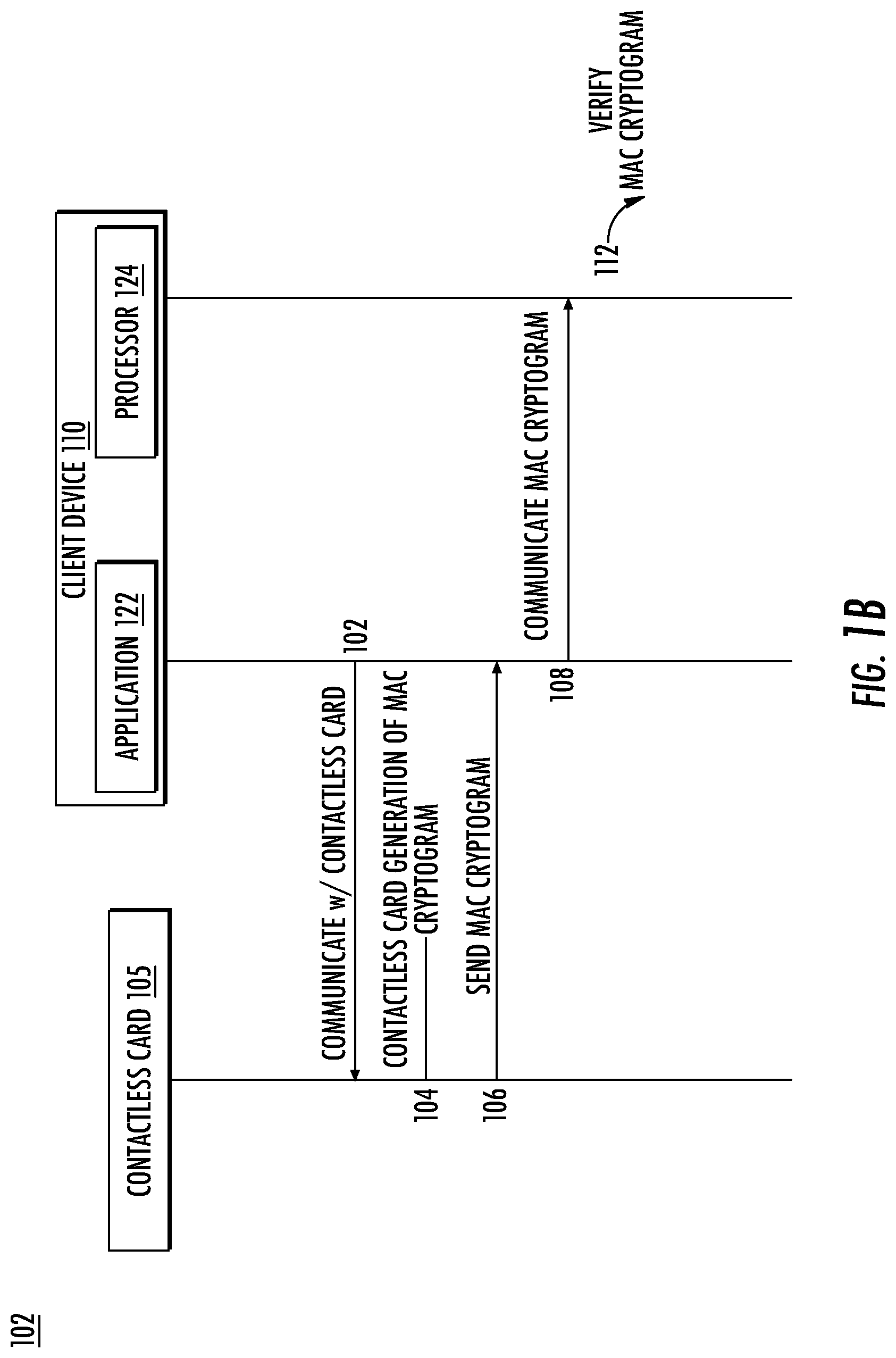 Patent US12321922 Figure 2 – Card issuing with restricted virtual numbers