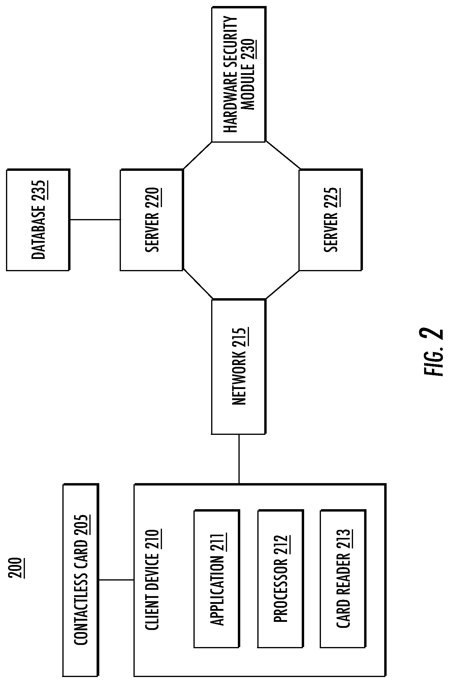 Patent US12321922 Figure 3 – Card issuing with restricted virtual numbers