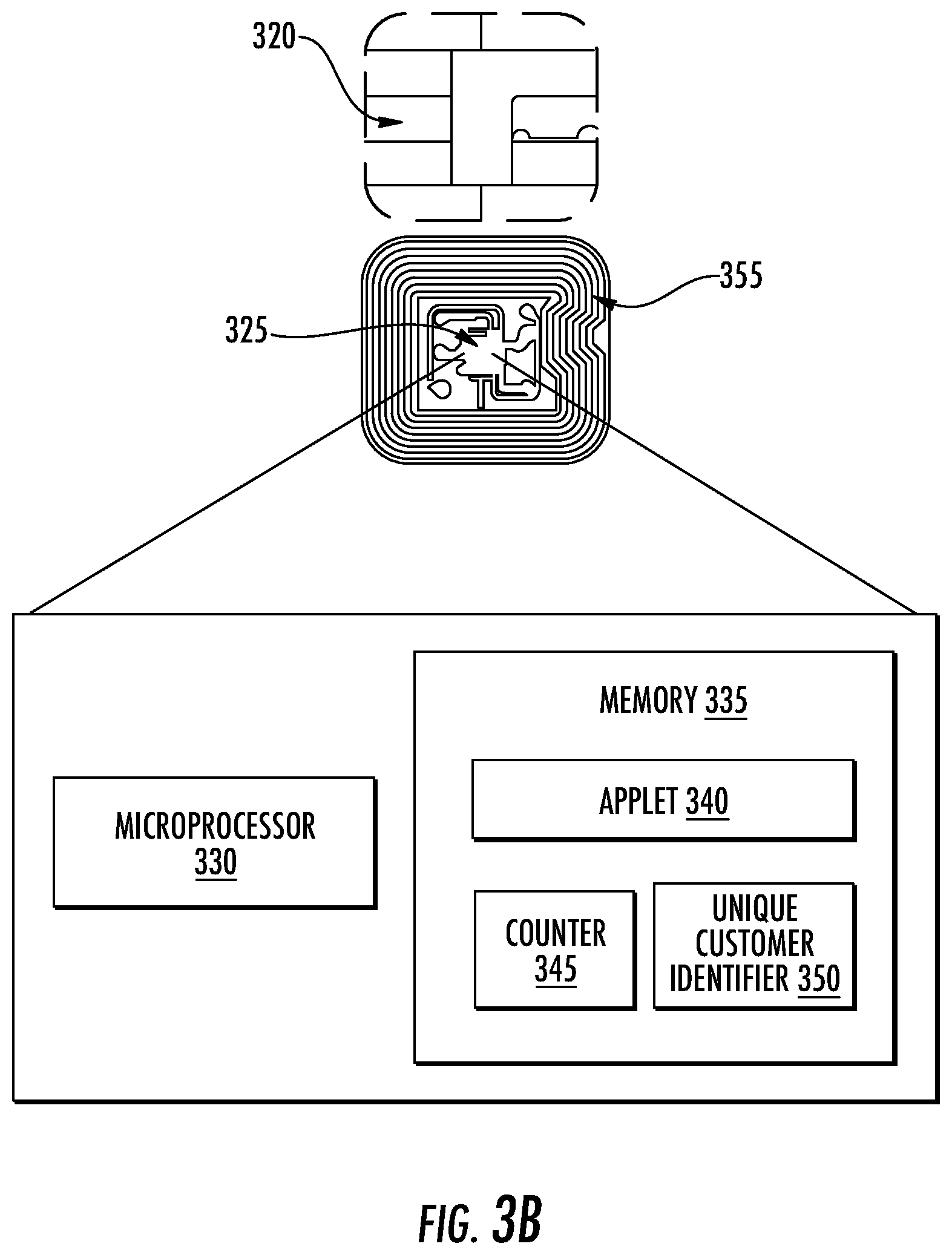 Patent US12321922 Figure 5 – Card issuing with restricted virtual numbers