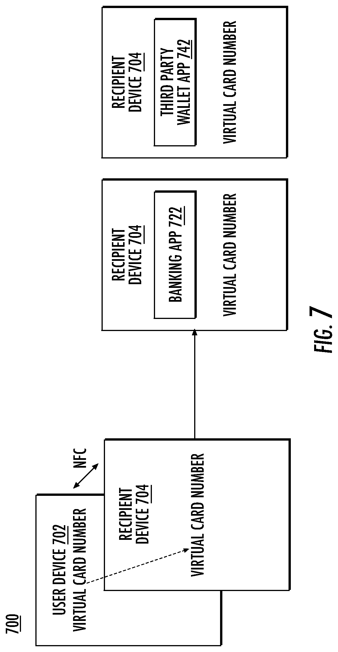 Patent US12321922 Figure 9 – Card issuing with restricted virtual numbers