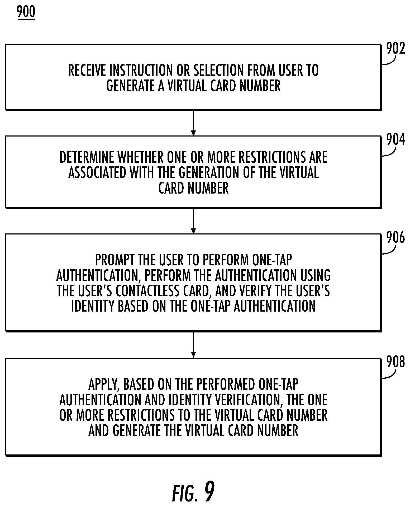 Patent US12321922 Figure 11 – Card issuing with restricted virtual numbers
