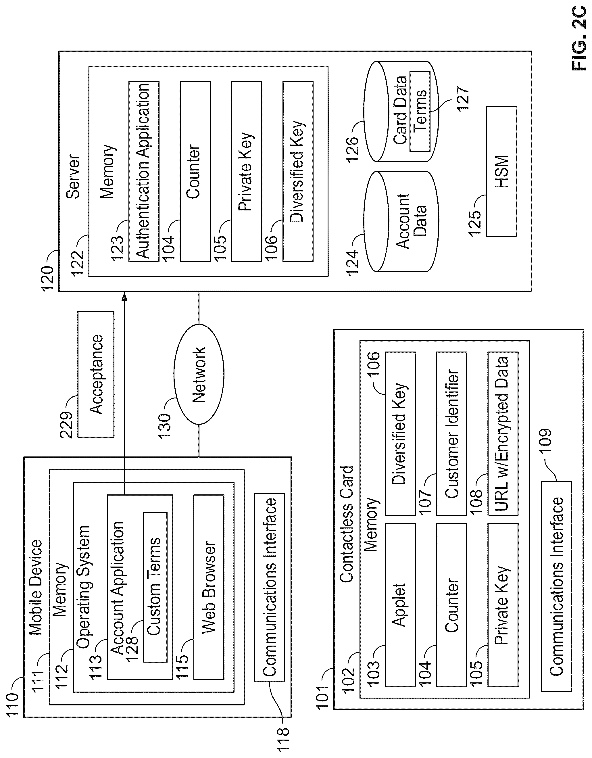 Patent US12321923 Figure 6 – Determining specific terms for contactless card activation