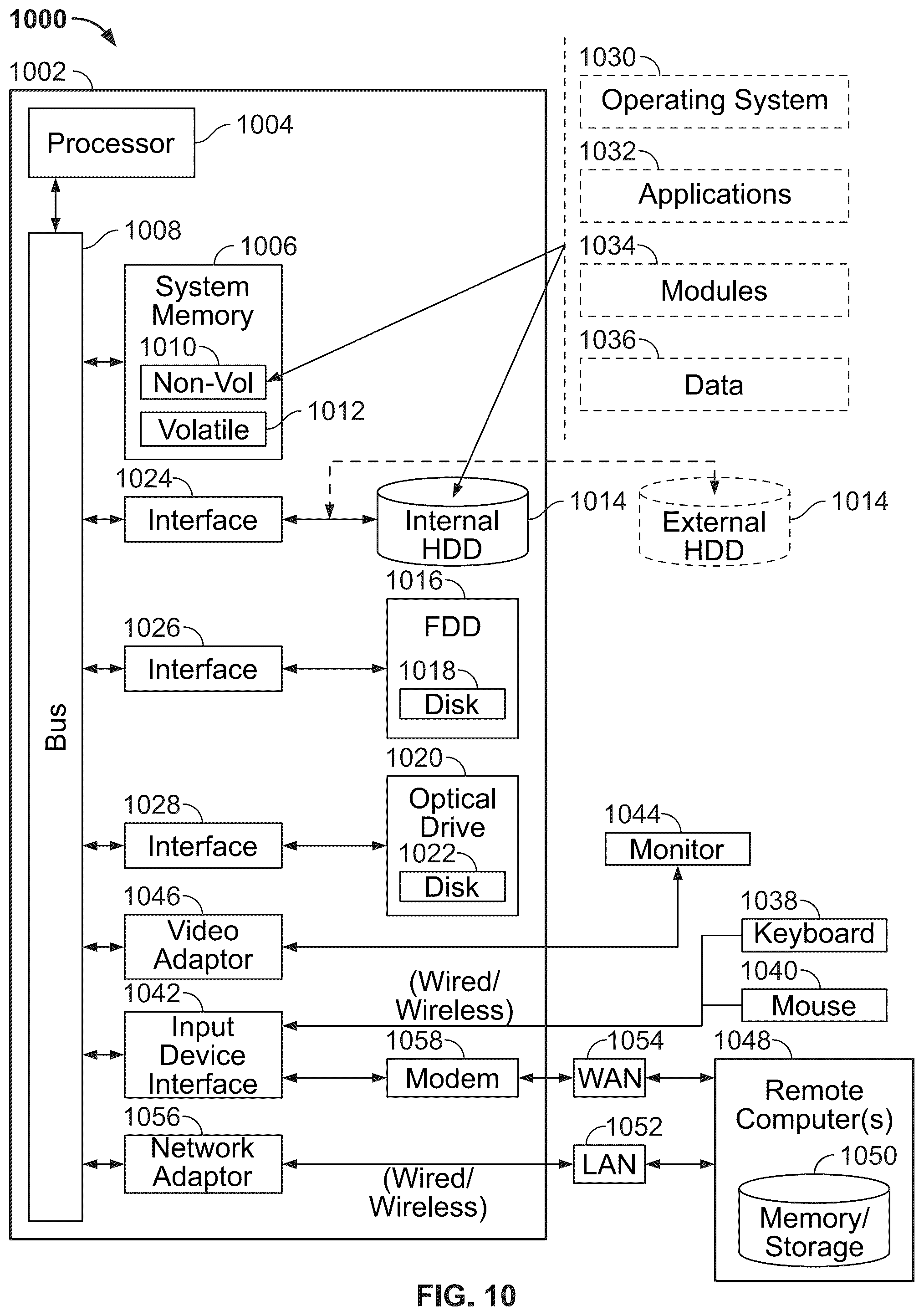 Patent US12321923 Figure 17 – Determining specific terms for contactless card activation