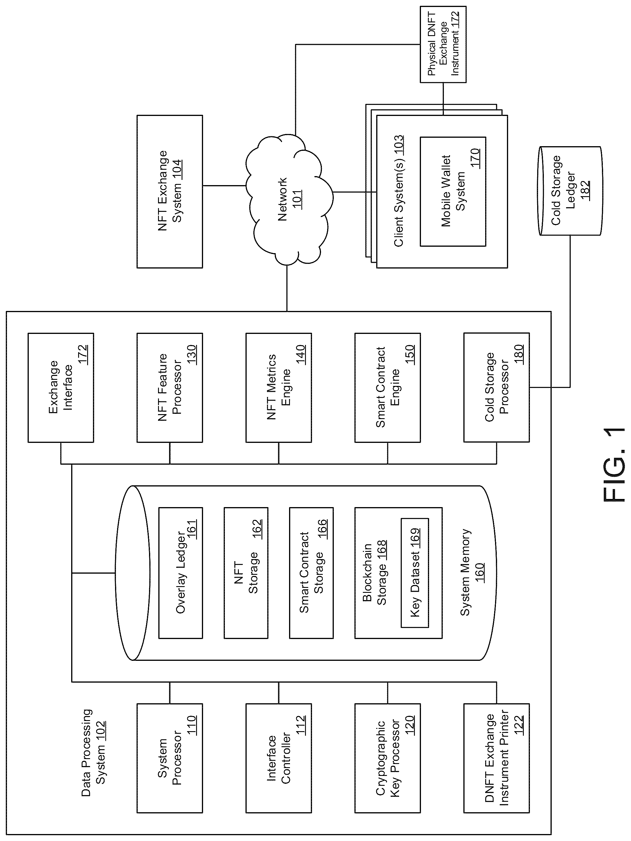 Patent US12321924 Figure 1 – Dynamic token instrument using a protection architecture