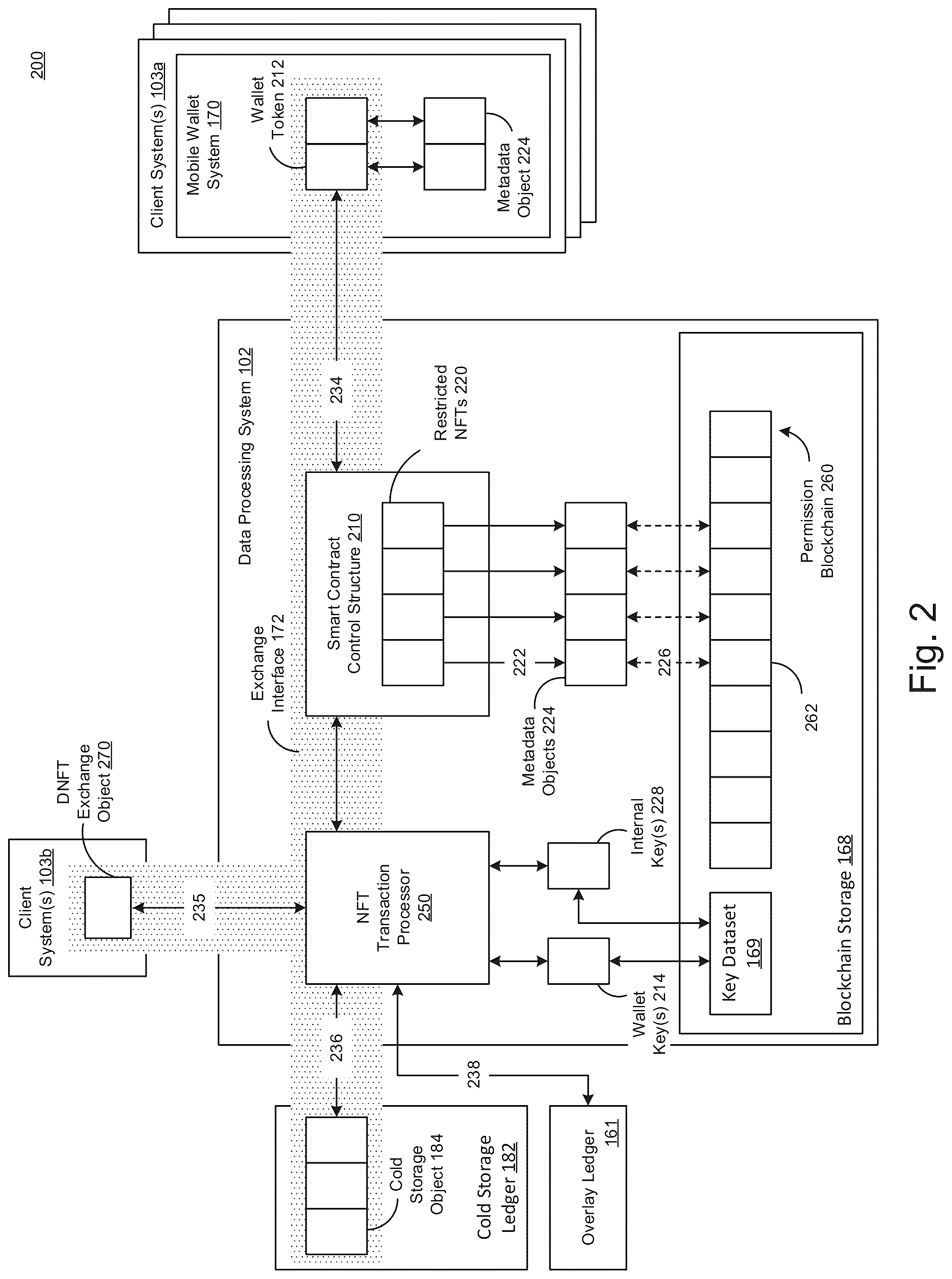 Patent US12321924 Figure 2 – Dynamic token instrument using a protection architecture