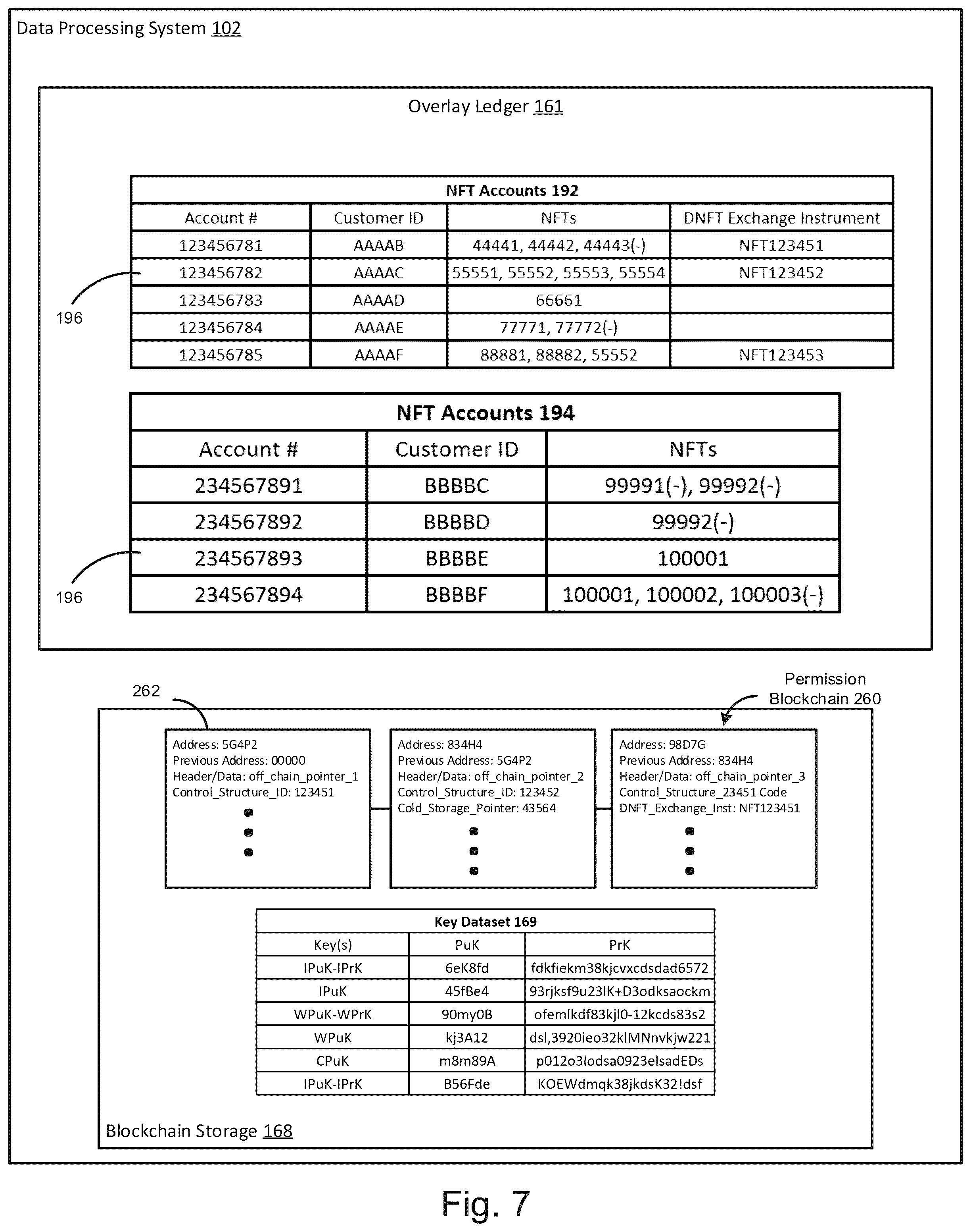 Patent US12321924 Figure 7 – Dynamic token instrument using a protection architecture