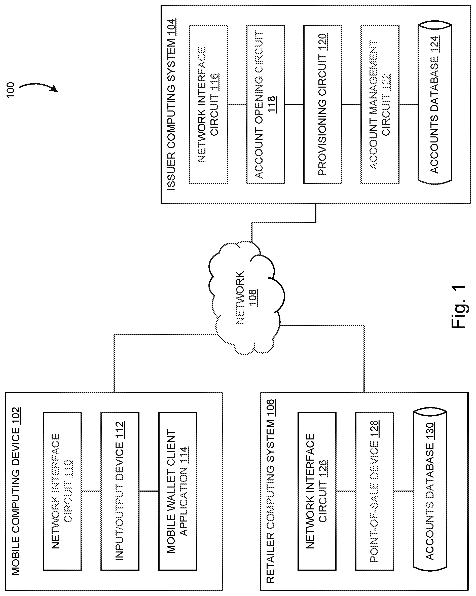 Patent US12321925 Figure 1 – Retailer card instant approval and provisioning