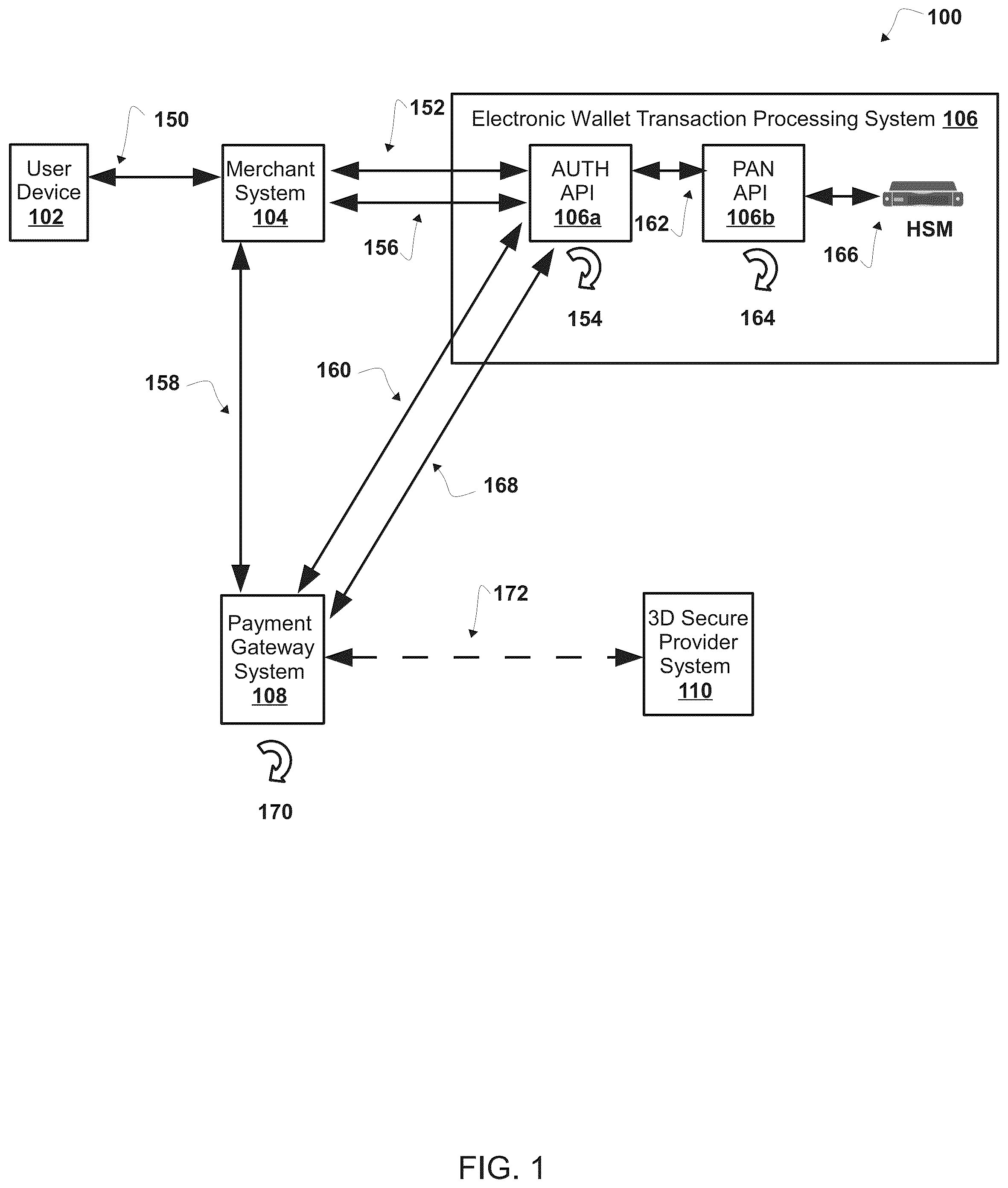 Patent US12321926 Figure 1 – System, method, and computer program product for authenticating a user for a transaction