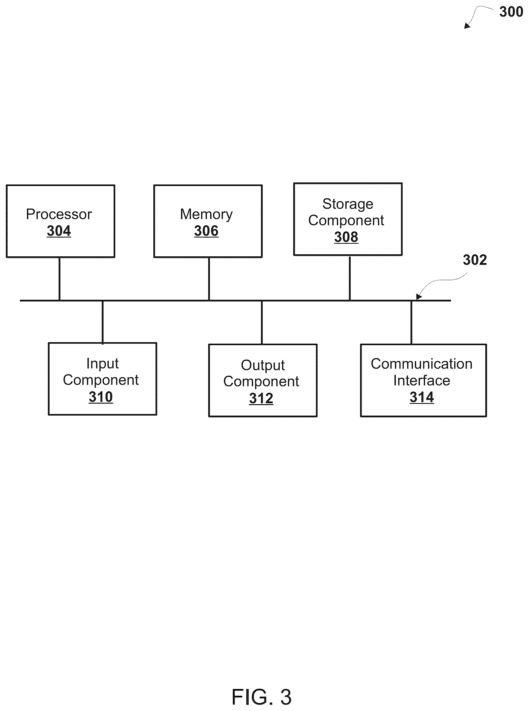Patent US12321926 Figure 3 – System, method, and computer program product for authenticating a user for a transaction
