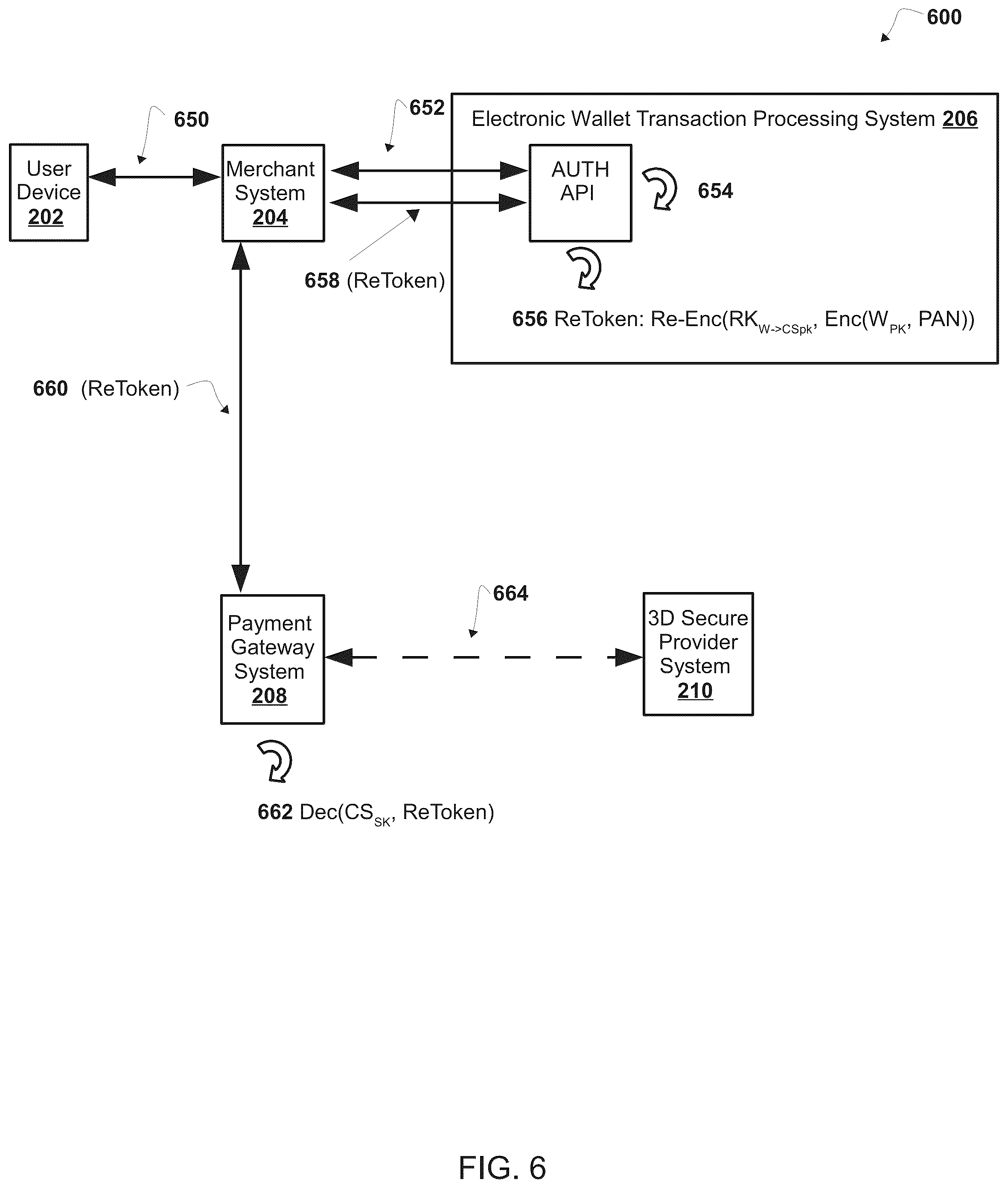 Patent US12321926 Figure 6 – System, method, and computer program product for authenticating a user for a transaction