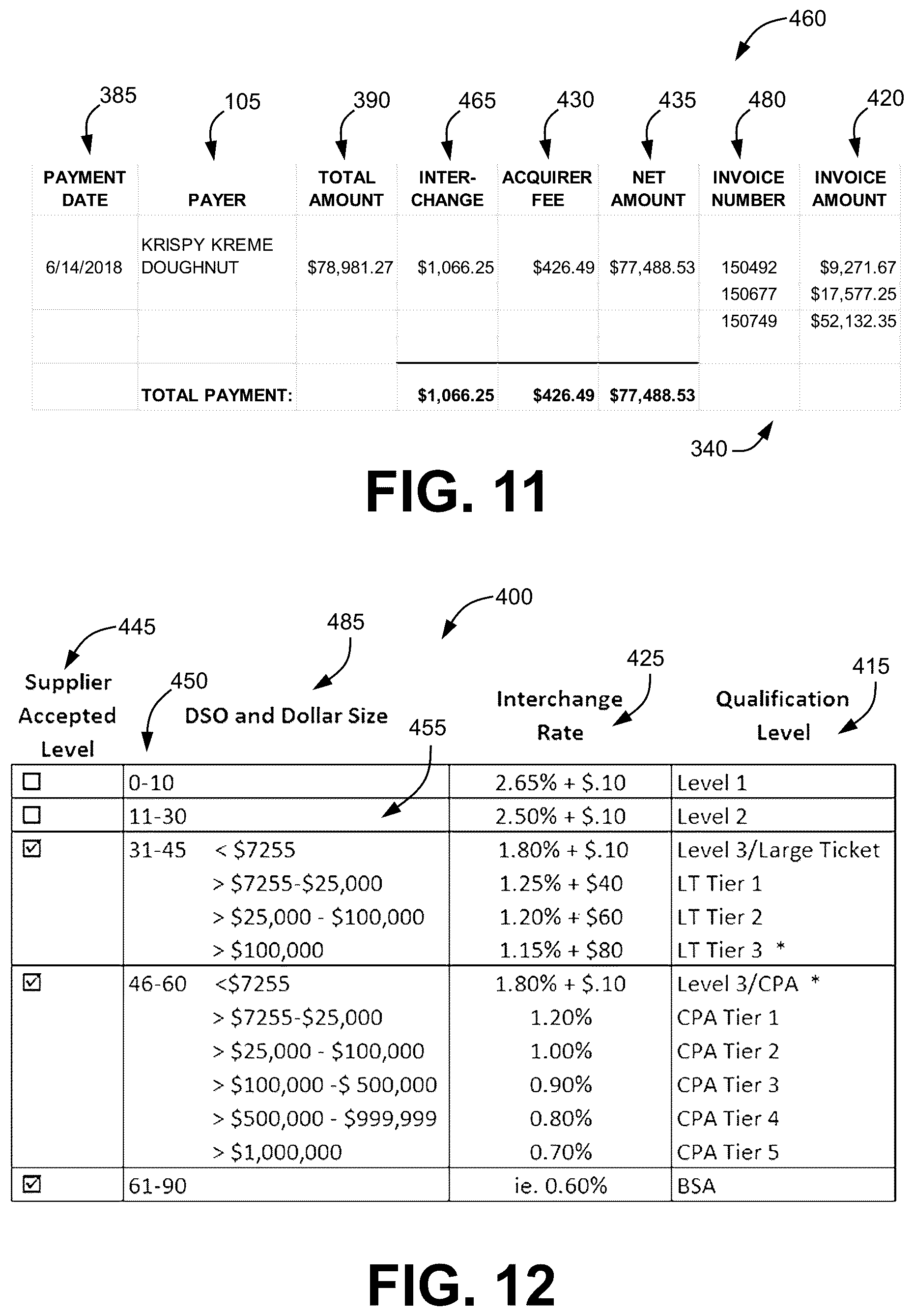 Patent US12321927 Figure 10 – Electronic payment processing using adjusted interchange rate