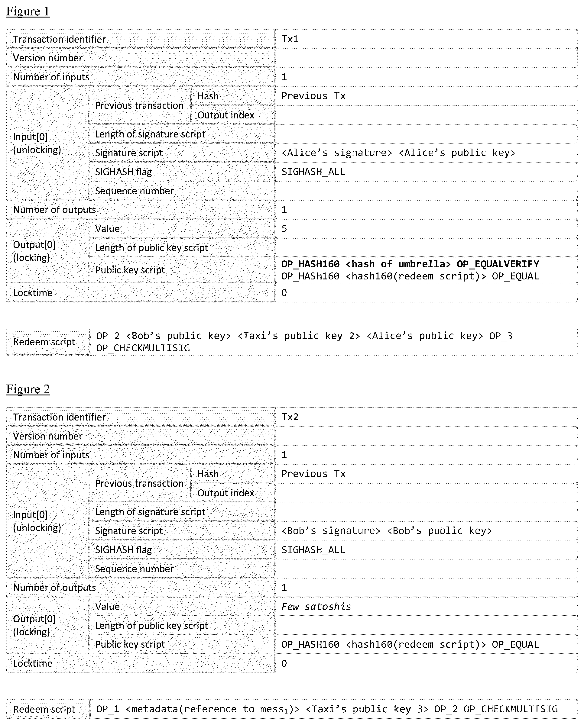 Patent US12321928 — Blockchain-implemented method and system for access control on remote internet-enabled resources — Figure 1