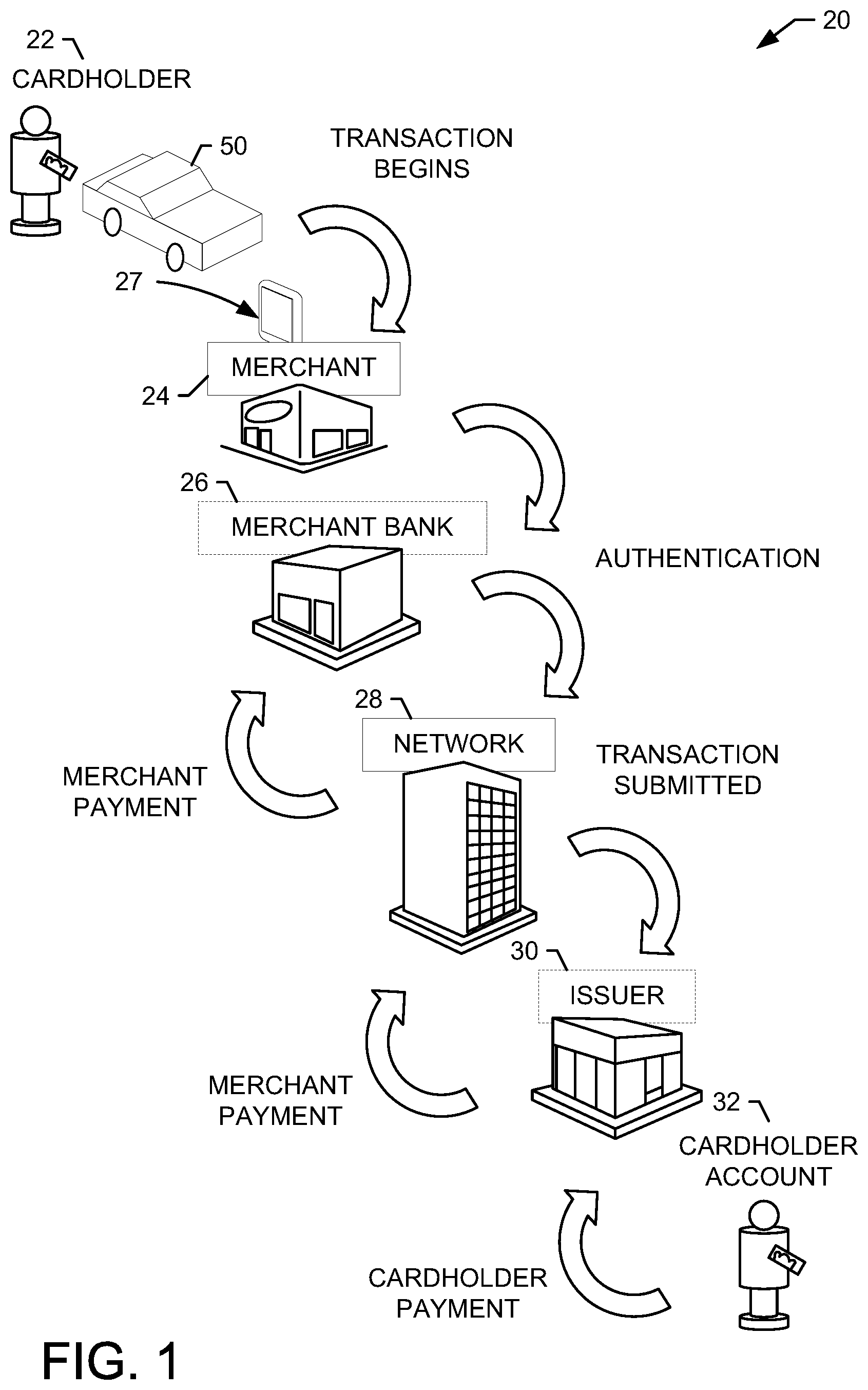 Patent US12321929 Figure 1 – Systems and methods for processing data messages from a user vehicle