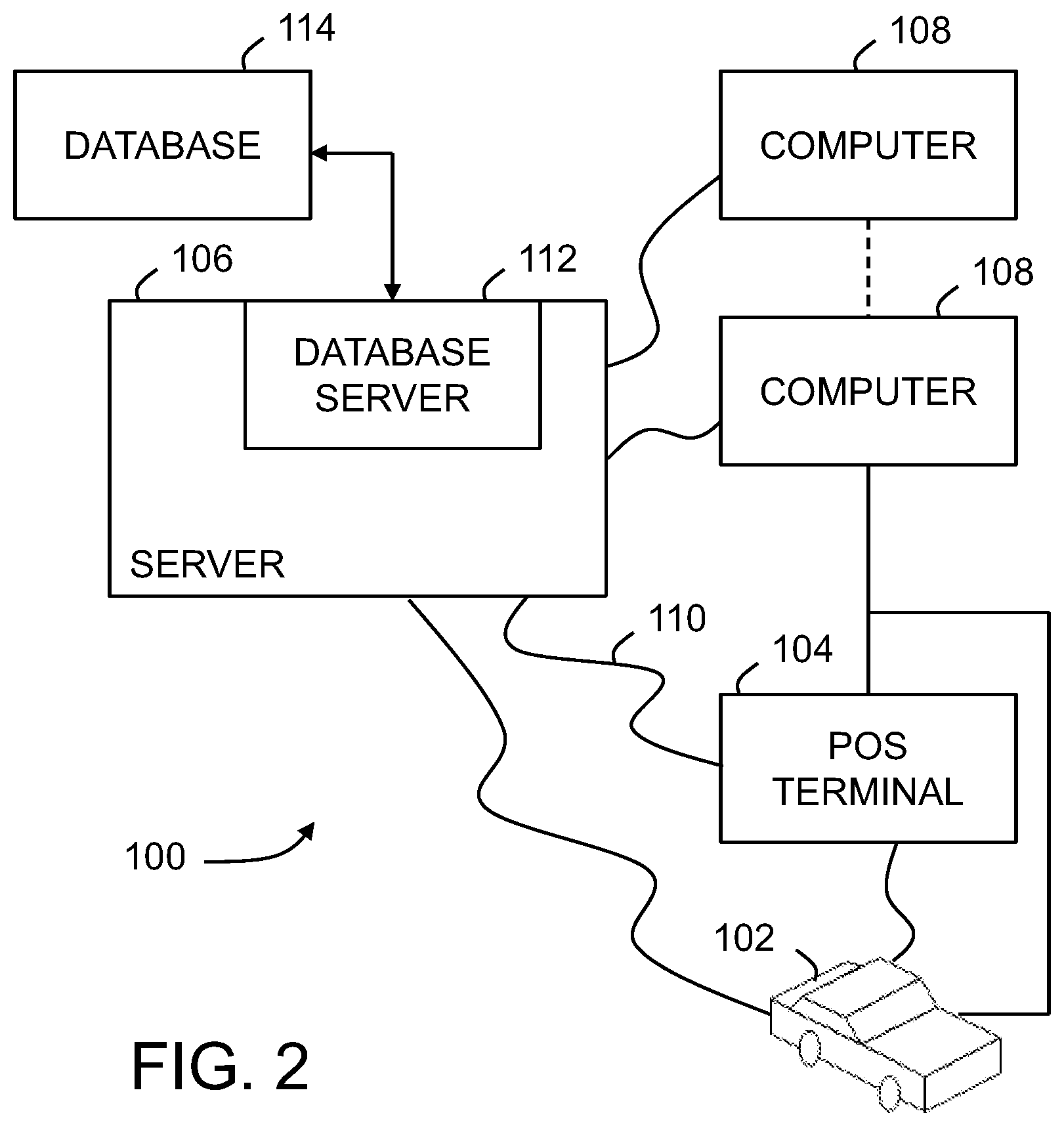 Patent US12321929 Figure 2 – Systems and methods for processing data messages from a user vehicle