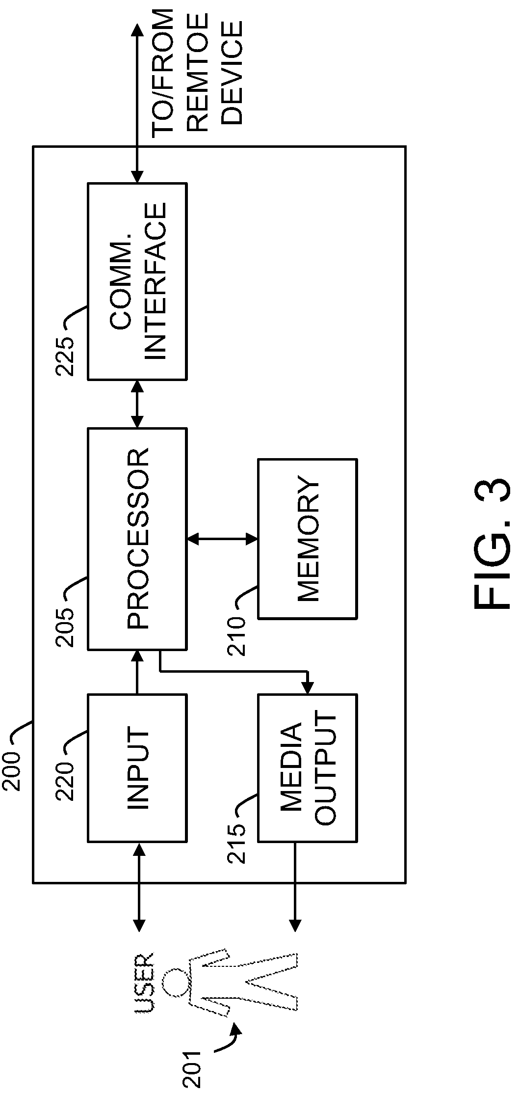 Patent US12321929 Figure 3 – Systems and methods for processing data messages from a user vehicle