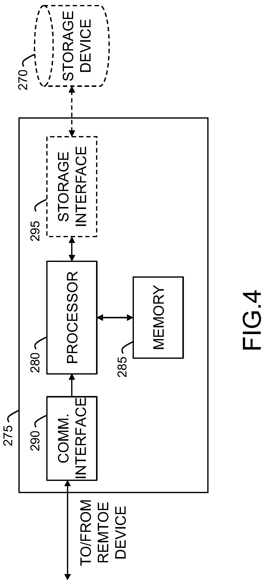Patent US12321929 Figure 4 – Systems and methods for processing data messages from a user vehicle