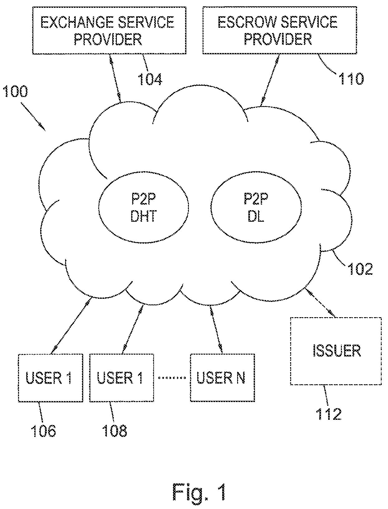 Patent US12321930 Figure 1 – Method and system for the secure transfer of entities on a blockchain