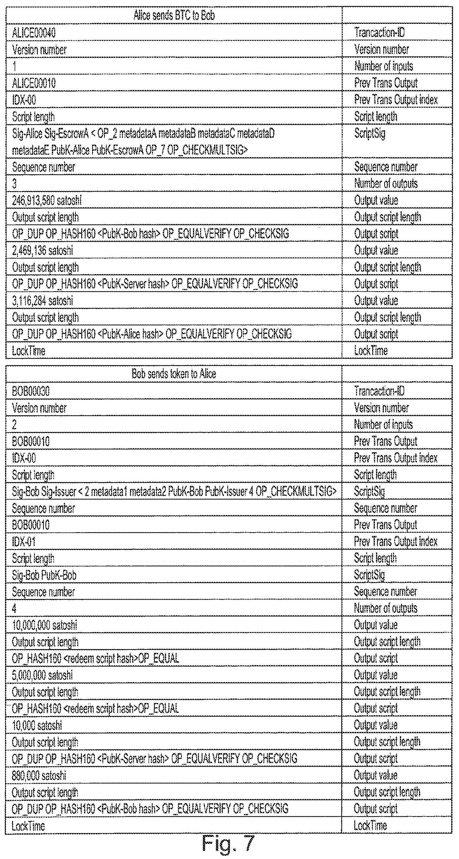 Patent US12321930 Figure 6 – Method and system for the secure transfer of entities on a blockchain