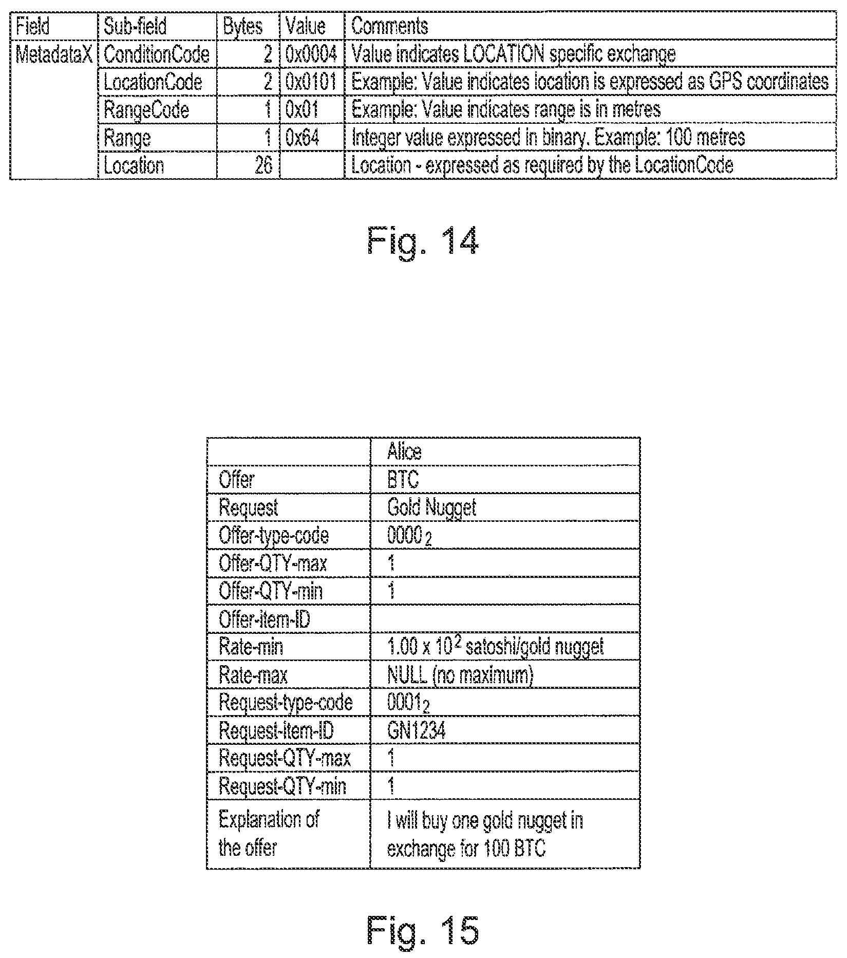 Patent US12321930 Figure 12 – Method and system for the secure transfer of entities on a blockchain