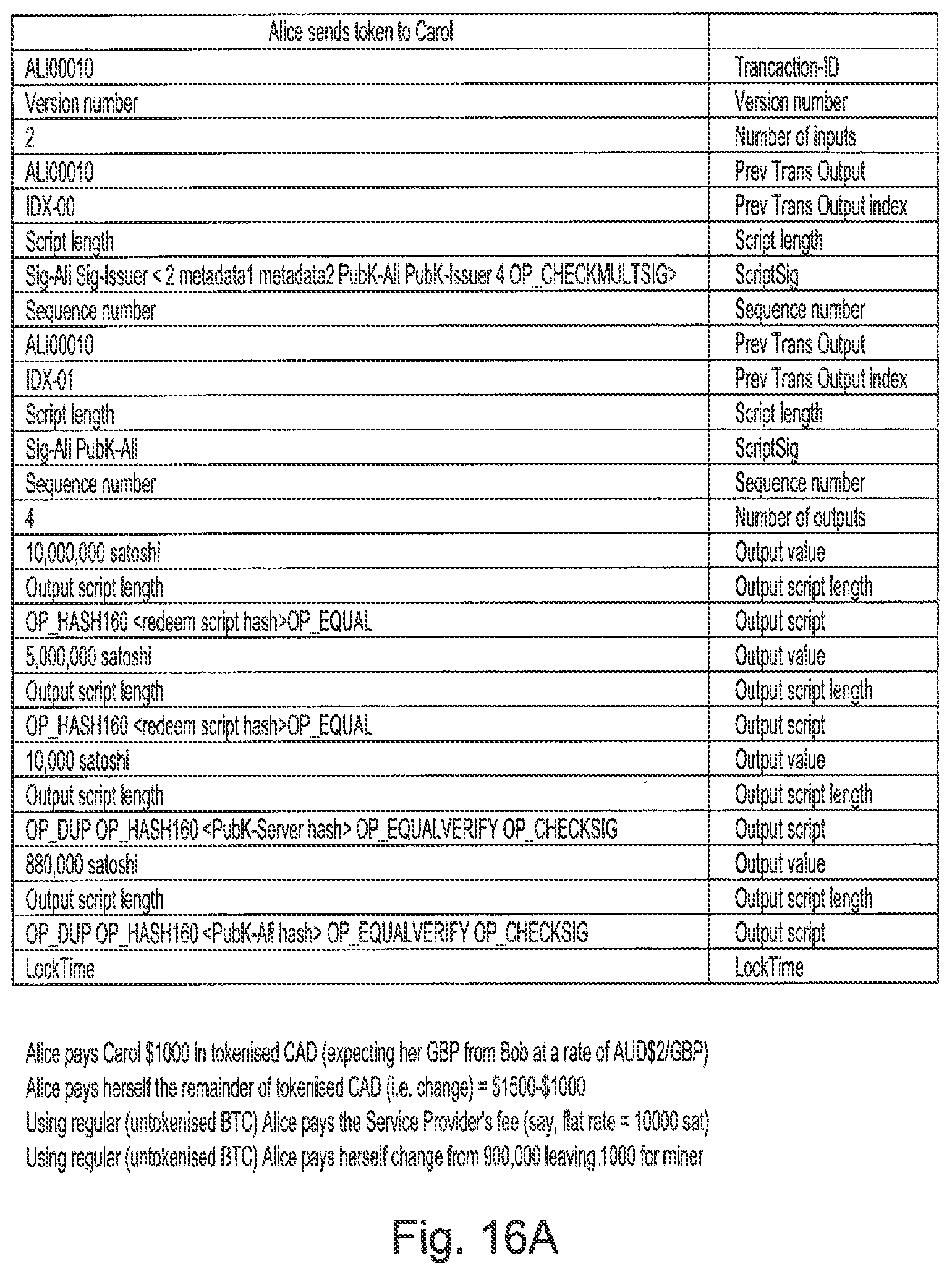 Patent US12321930 Figure 13 – Method and system for the secure transfer of entities on a blockchain