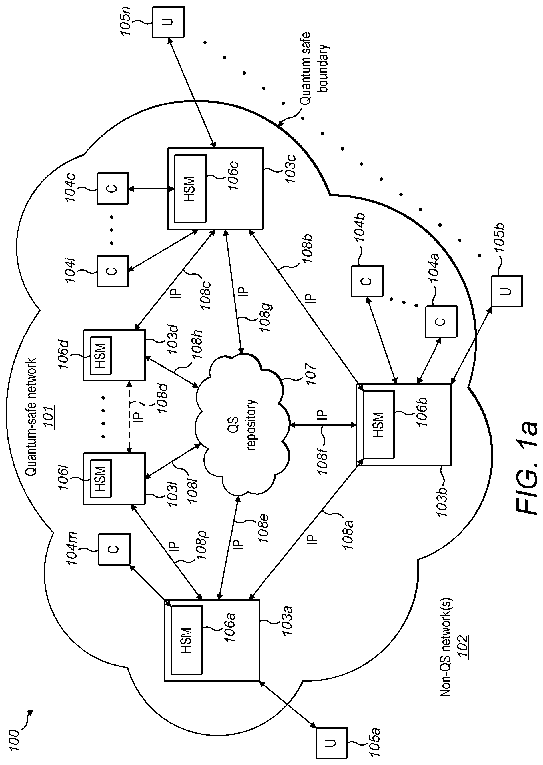Patent US12321931 Figure 1 – Quantum-safe payment system