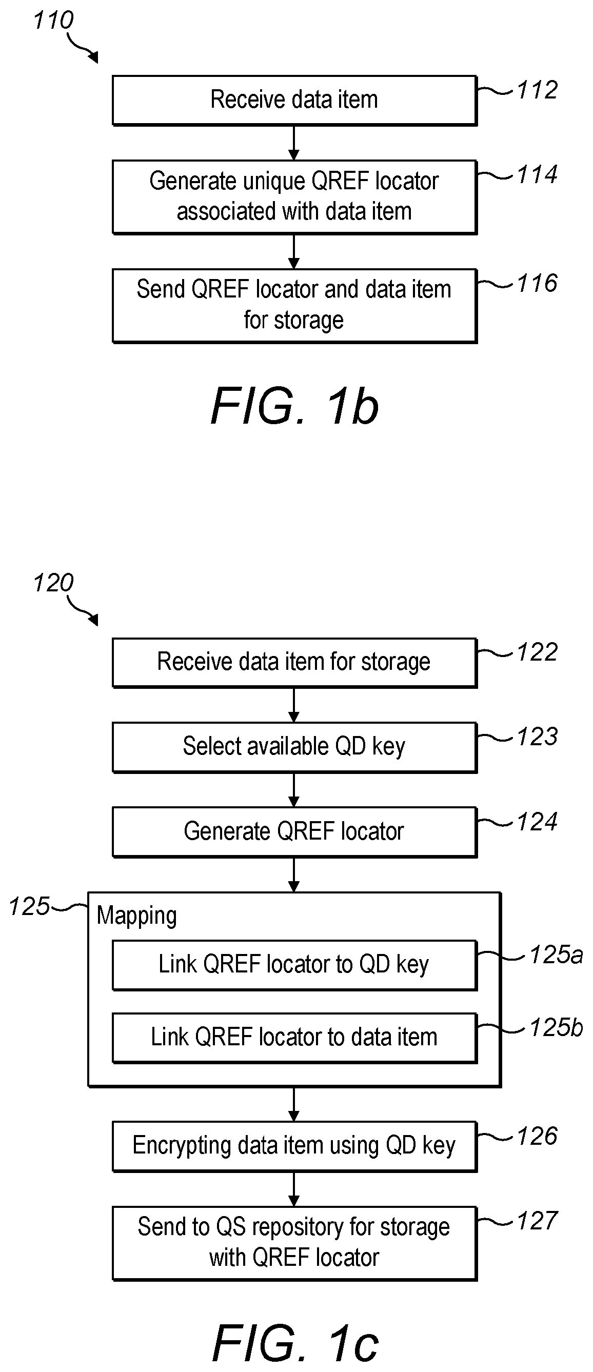 Patent US12321931 Figure 2 – Quantum-safe payment system