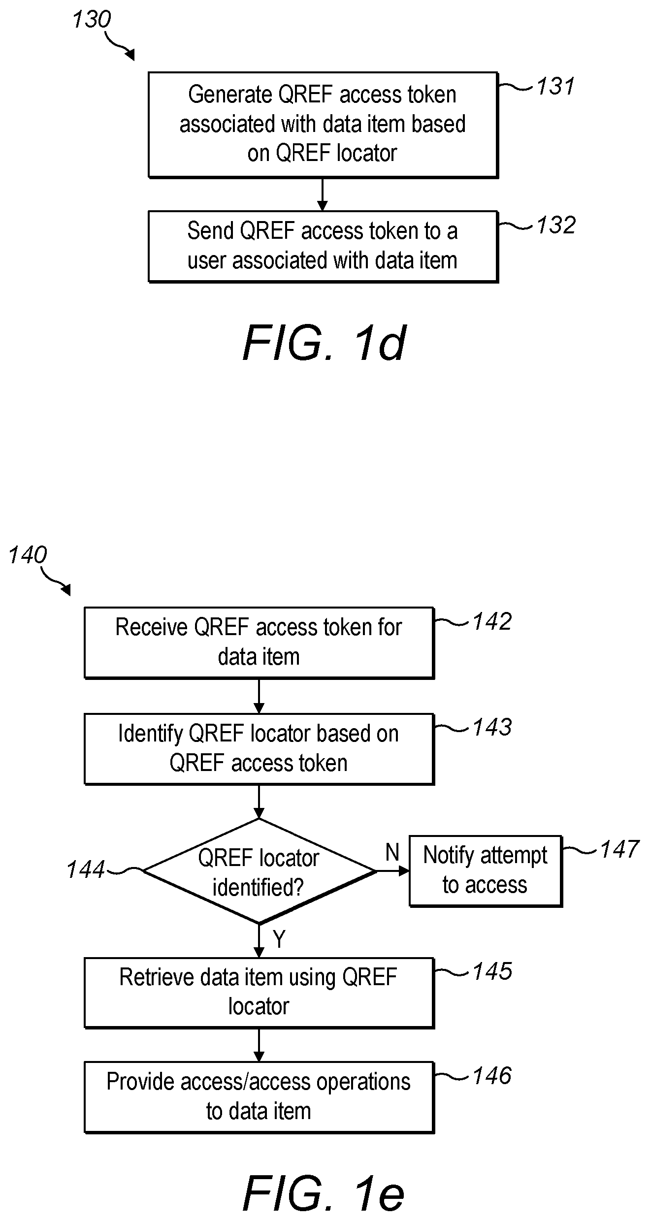 Patent US12321931 Figure 3 – Quantum-safe payment system