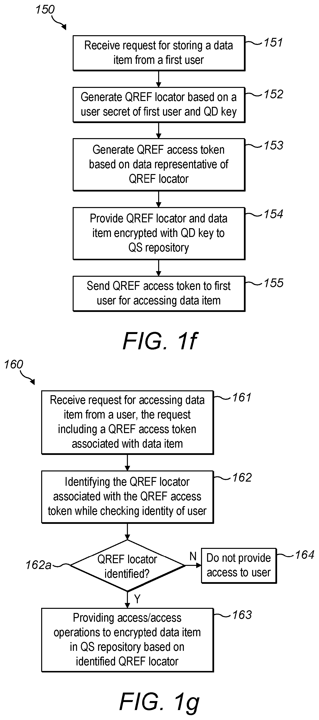 Patent US12321931 Figure 4 – Quantum-safe payment system