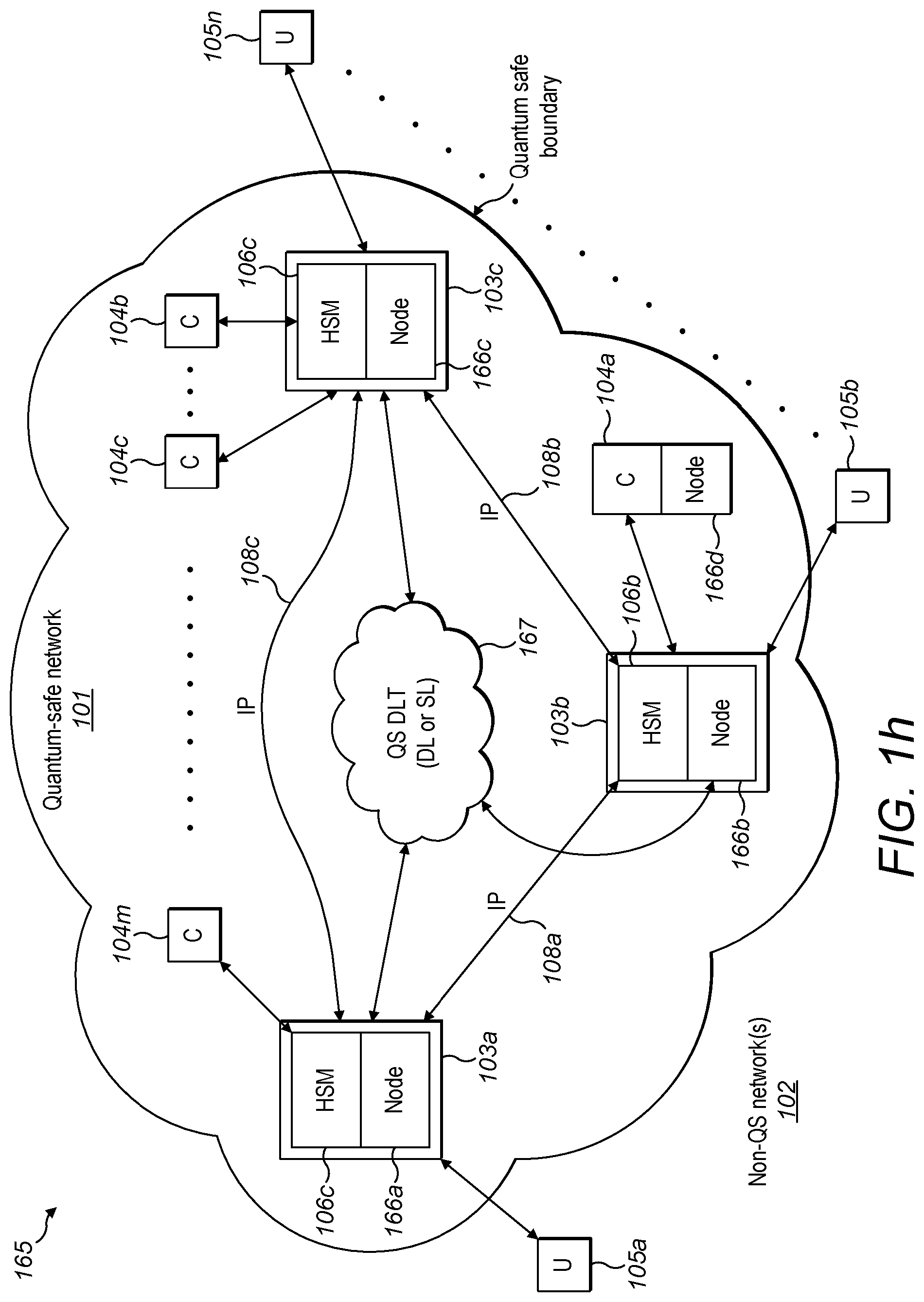 Patent US12321931 Figure 5 – Quantum-safe payment system