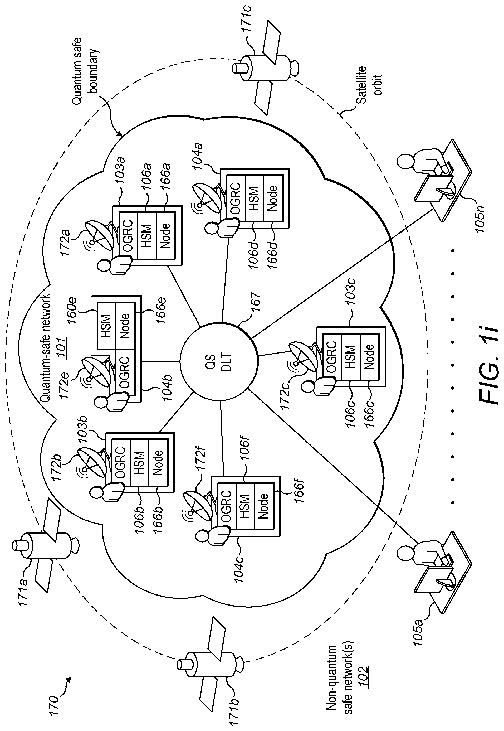 Patent US12321931 Figure 6 – Quantum-safe payment system