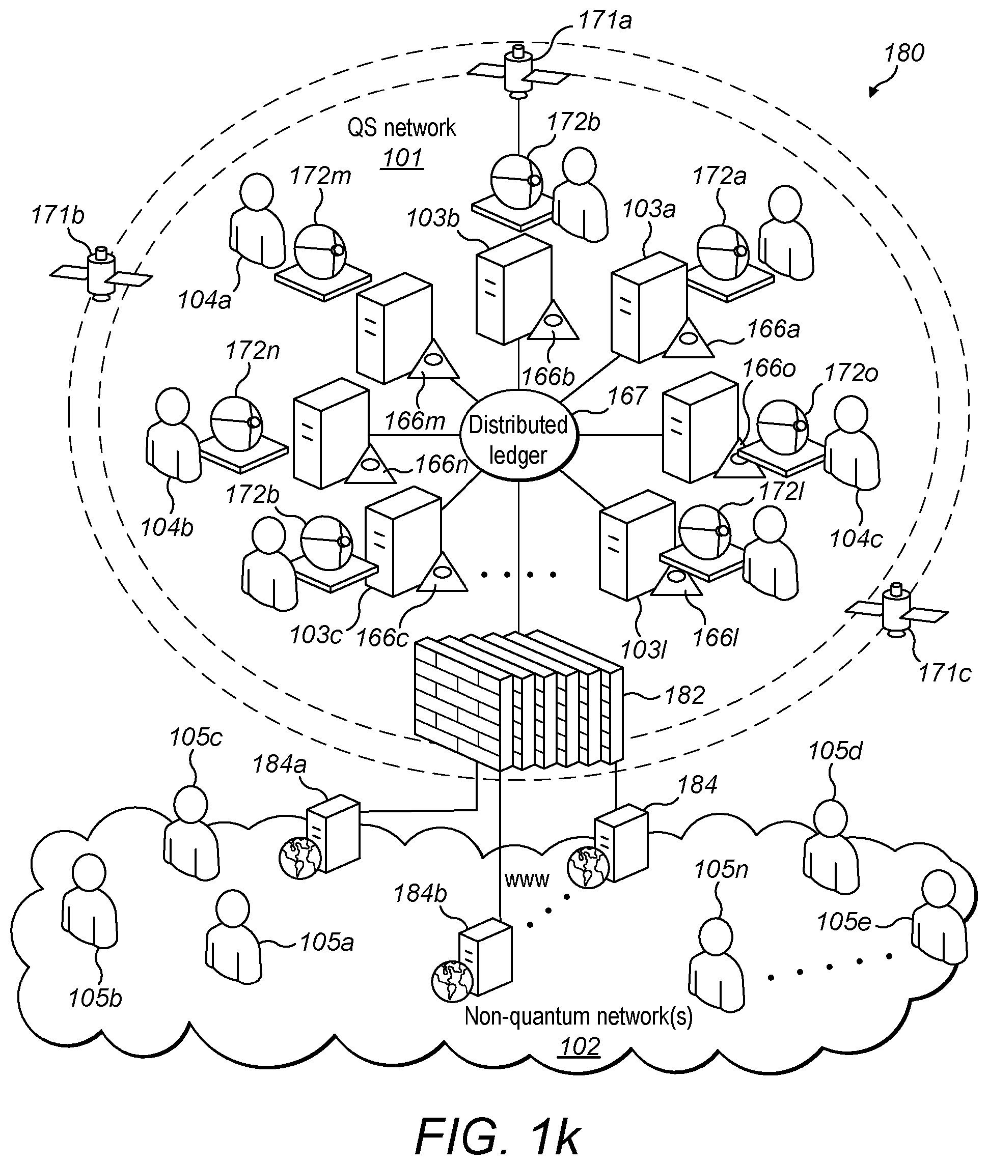 Patent US12321931 Figure 8 – Quantum-safe payment system