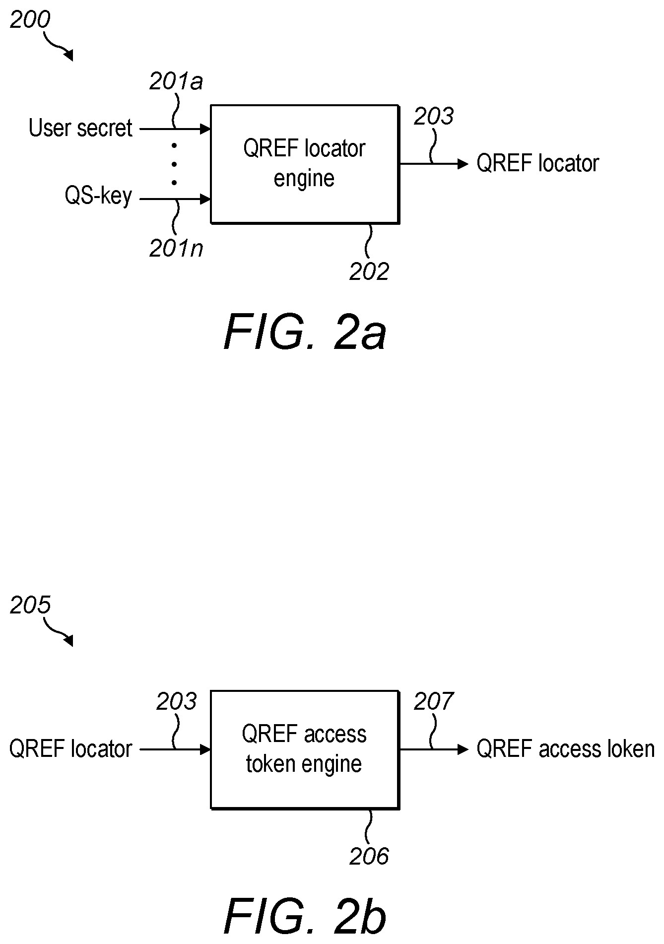 Patent US12321931 Figure 10 – Quantum-safe payment system