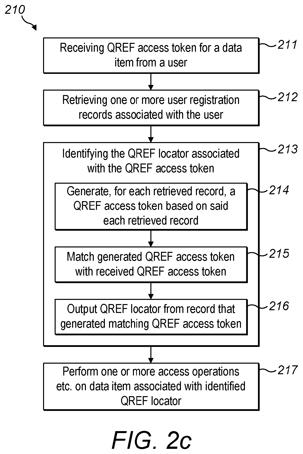 Patent US12321931 Figure 11 – Quantum-safe payment system