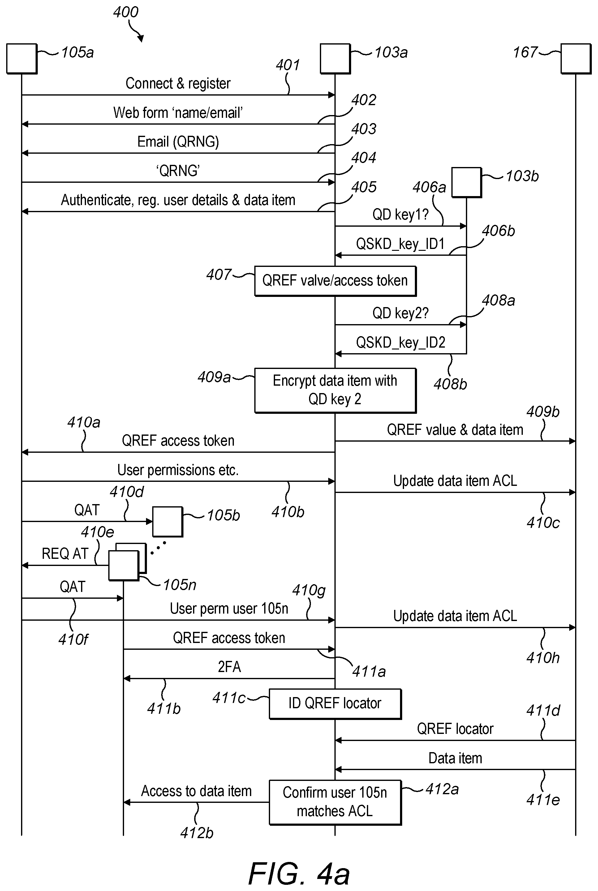 Patent US12321931 Figure 15 – Quantum-safe payment system