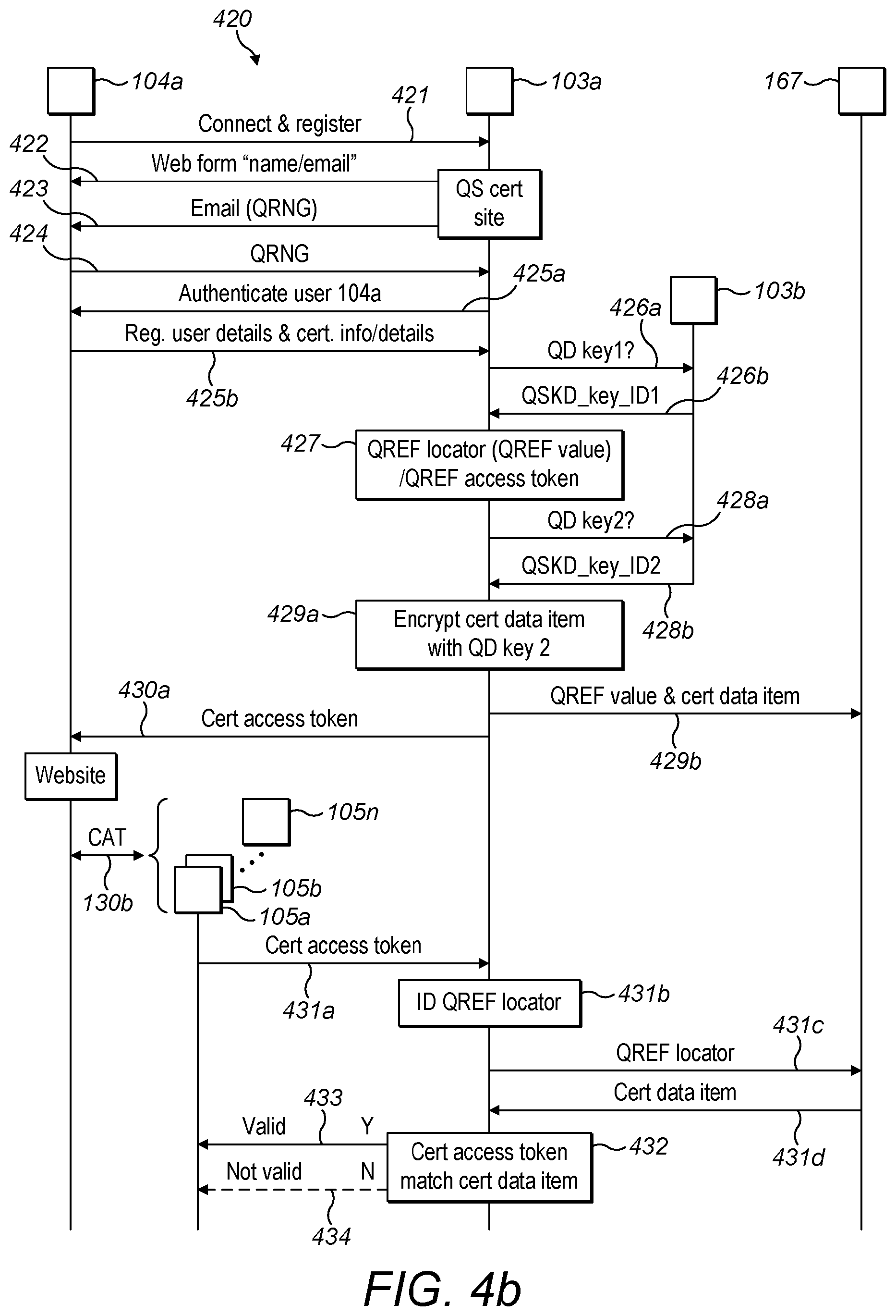 Patent US12321931 Figure 16 – Quantum-safe payment system