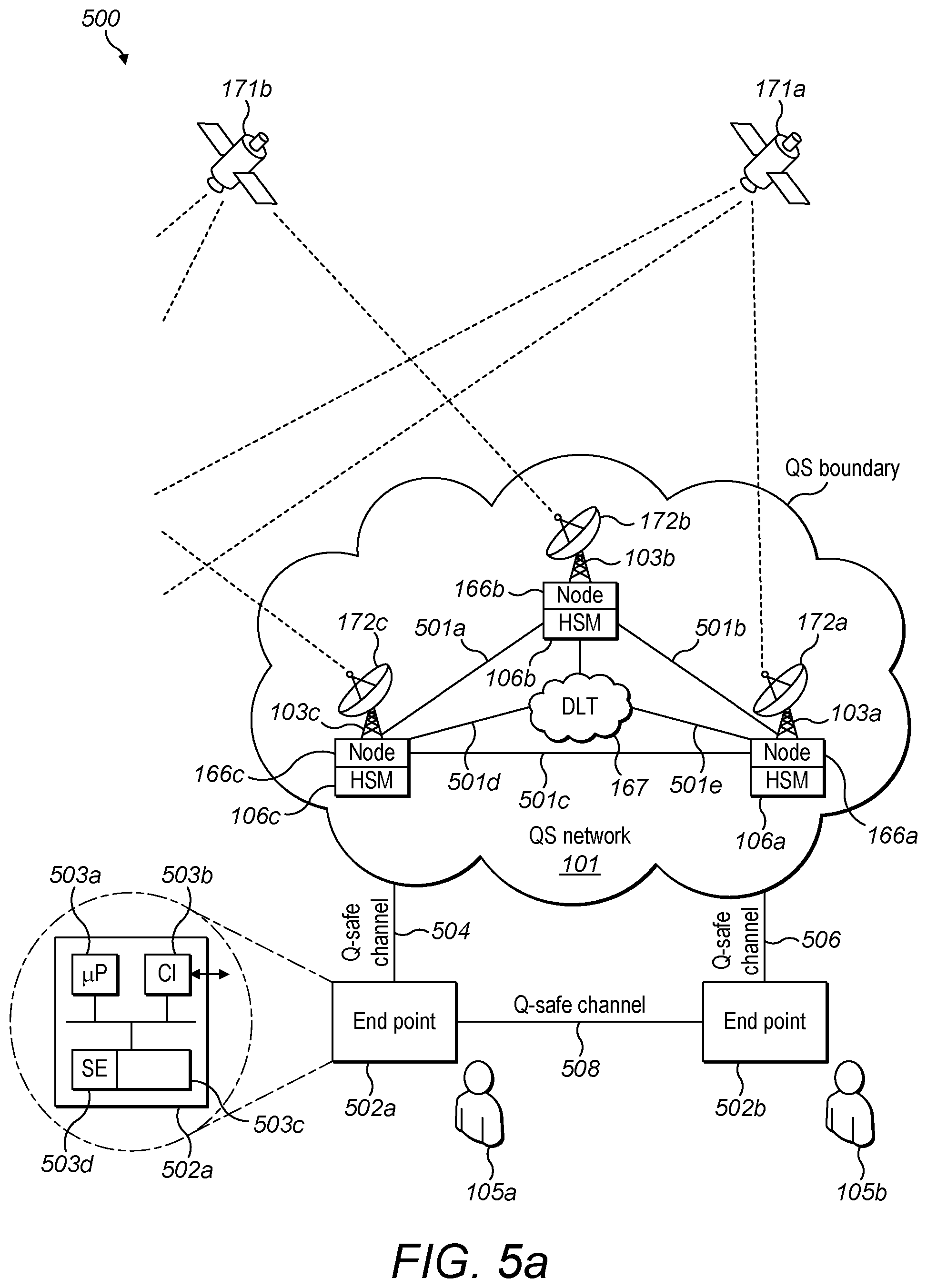 Patent US12321931 Figure 17 – Quantum-safe payment system