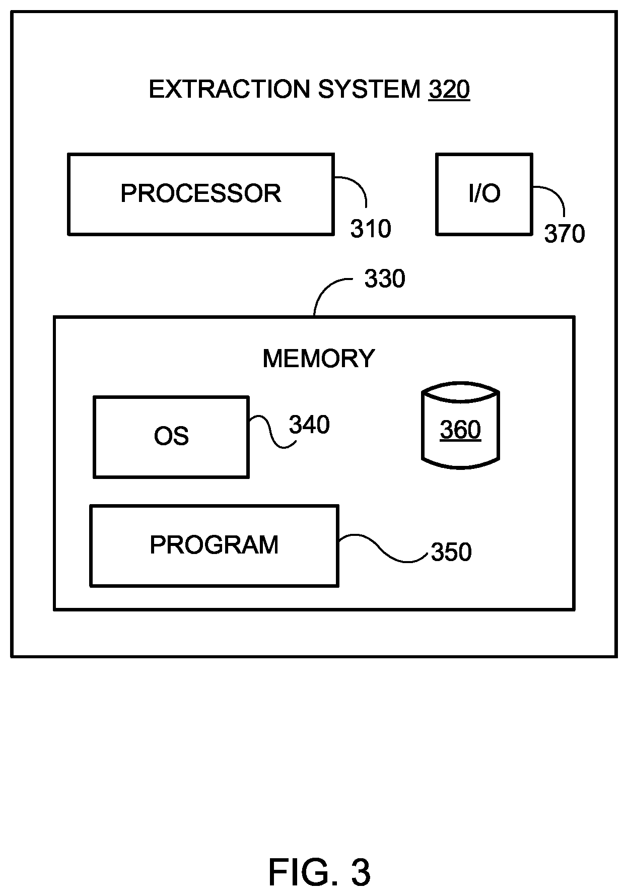 Patent US12321933 Figure 3 – Systems and methods for generating aggregate records