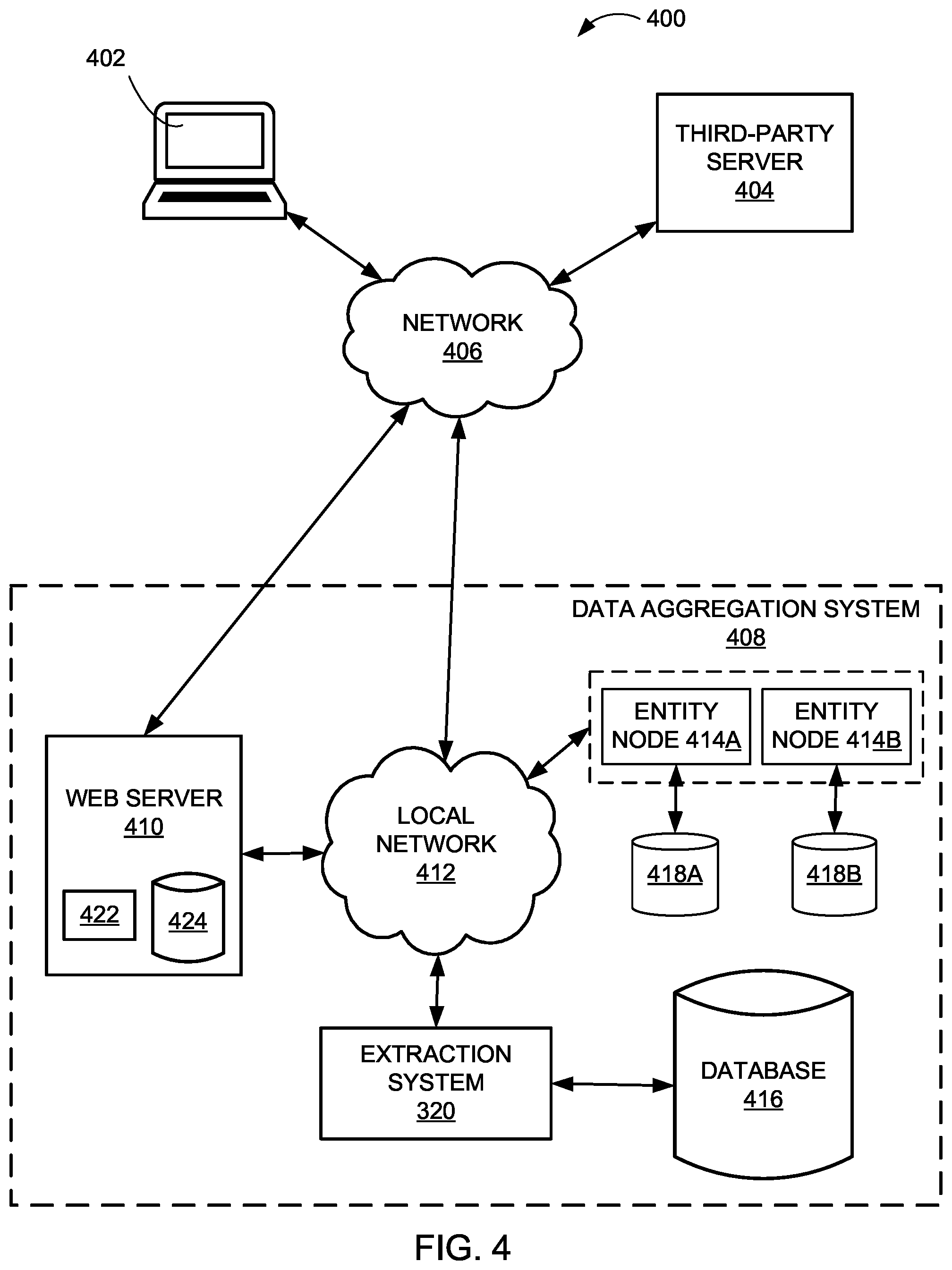 Patent US12321933 Figure 4 – Systems and methods for generating aggregate records