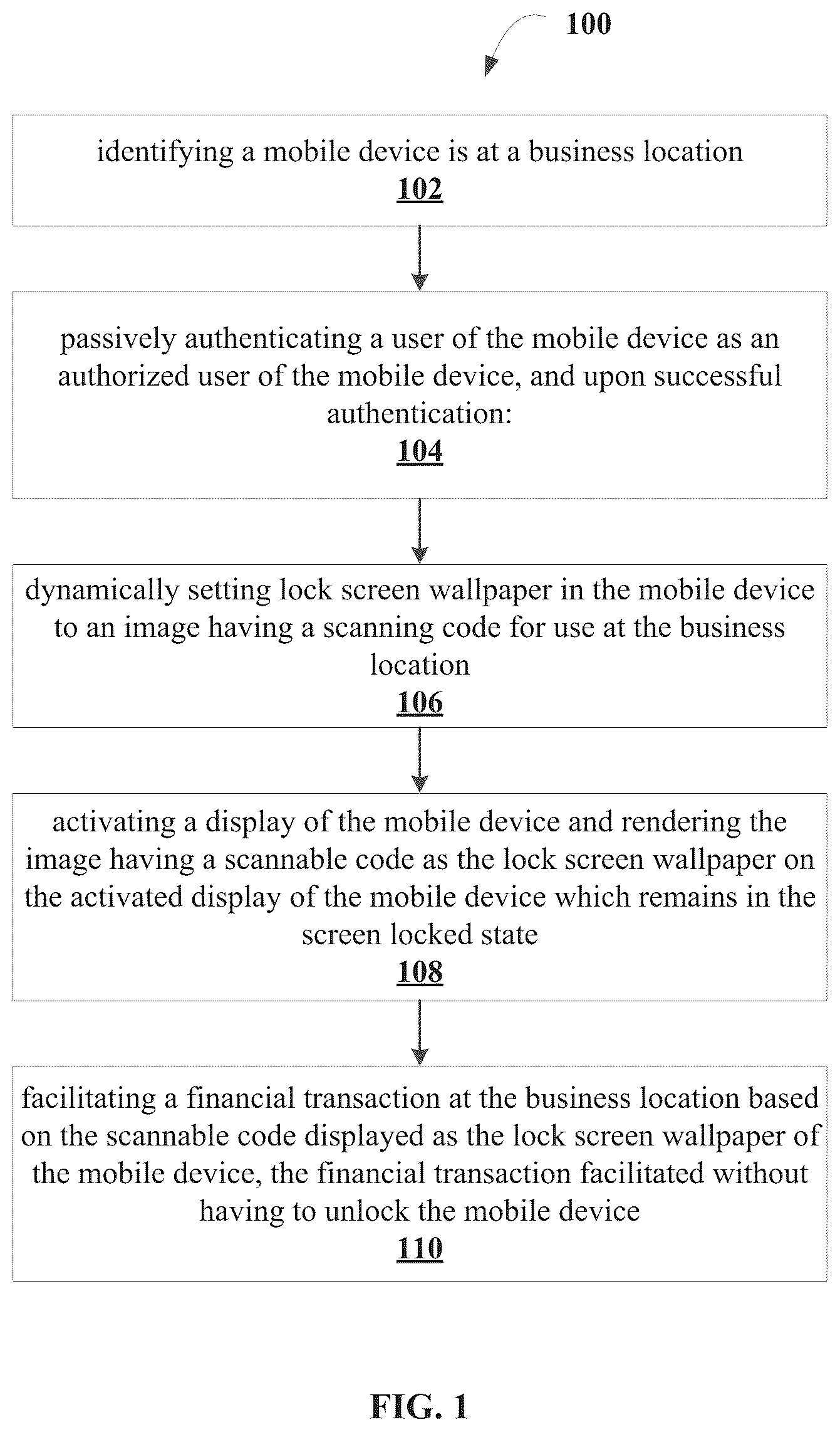 Patent US12321934 — System, method, and article of manufacture to non-intrusively authenticate a primary user of a mobile device based on presence of another electronic device associated with the primary user and displaying a scanning code over a lock screen wallpaper of the mobile device — Figure 1