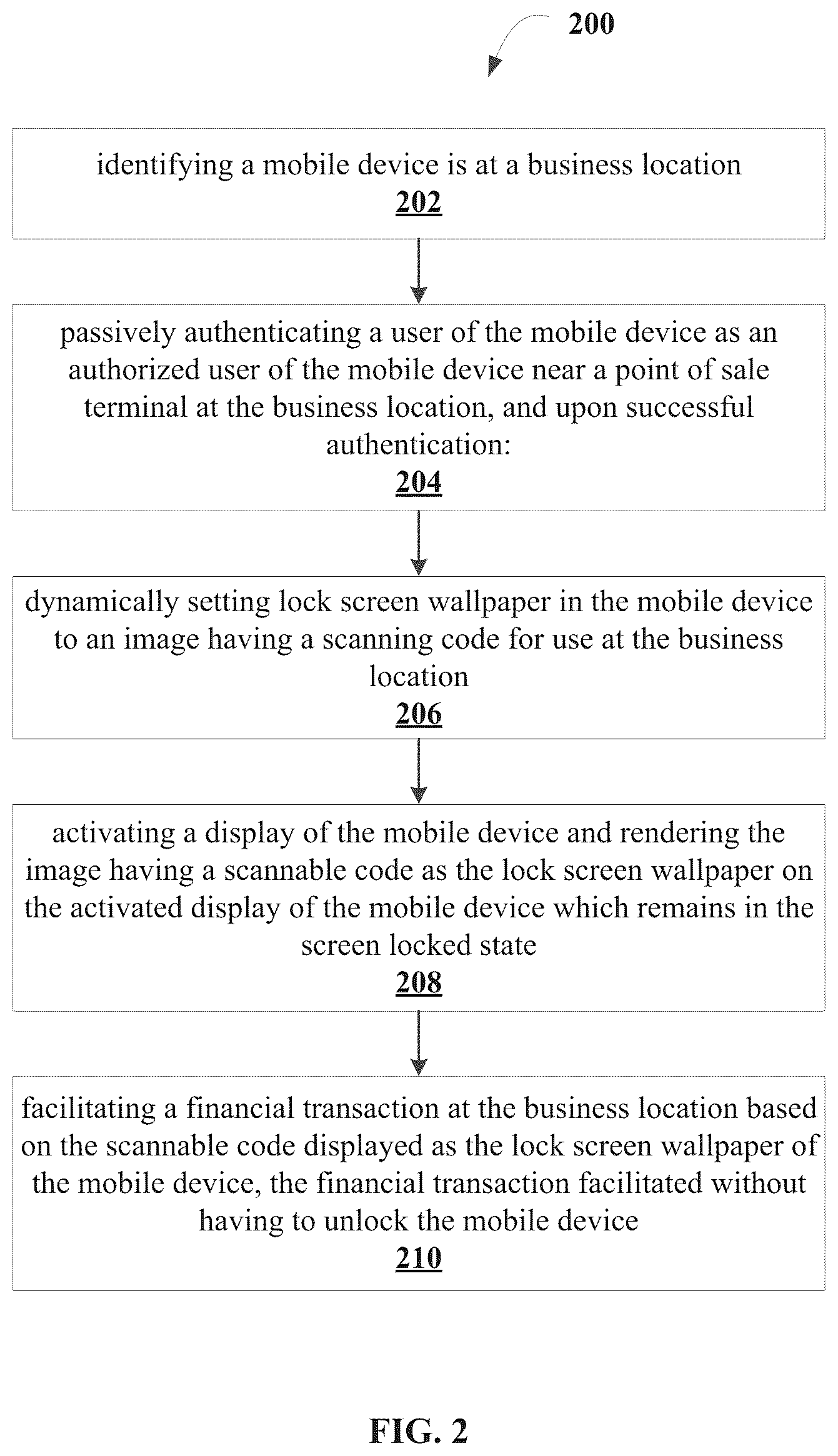 Patent US12321934 Figure 2 – System, method, and article of manufacture to non-intrusively authenticate a primary user of a mobile device based on presence of another electronic device associated with the primary user and displaying a scanning code over a lock screen wallpaper of the mobile device