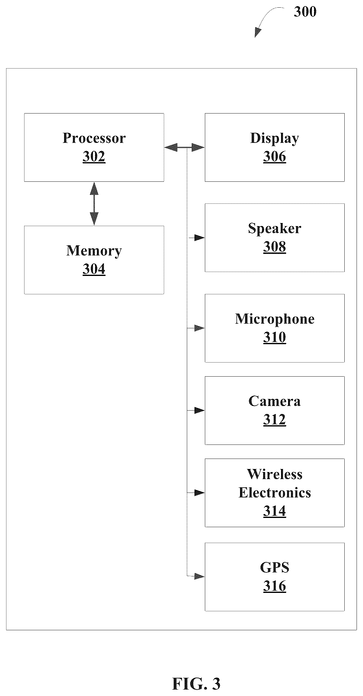 Patent US12321934 Figure 3 – System, method, and article of manufacture to non-intrusively authenticate a primary user of a mobile device based on presence of another electronic device associated with the primary user and displaying a scanning code over a lock screen wallpaper of the mobile device