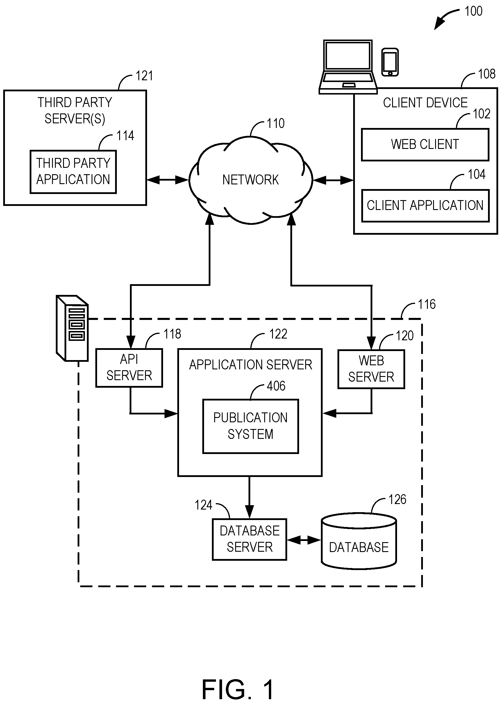 Patent US12321935 Figure 1 – Trusted customer network