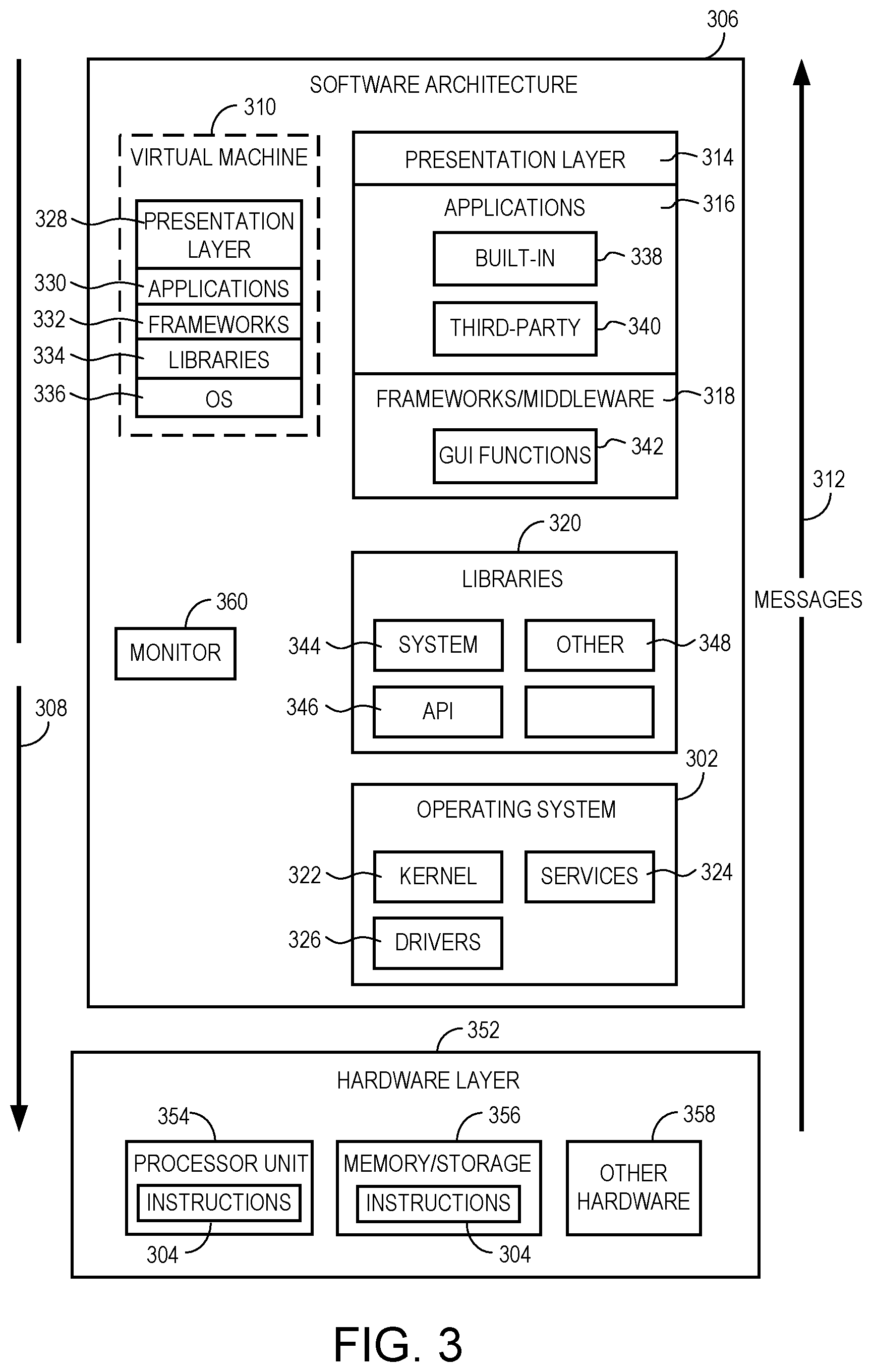 Patent US12321935 Figure 3 – Trusted customer network