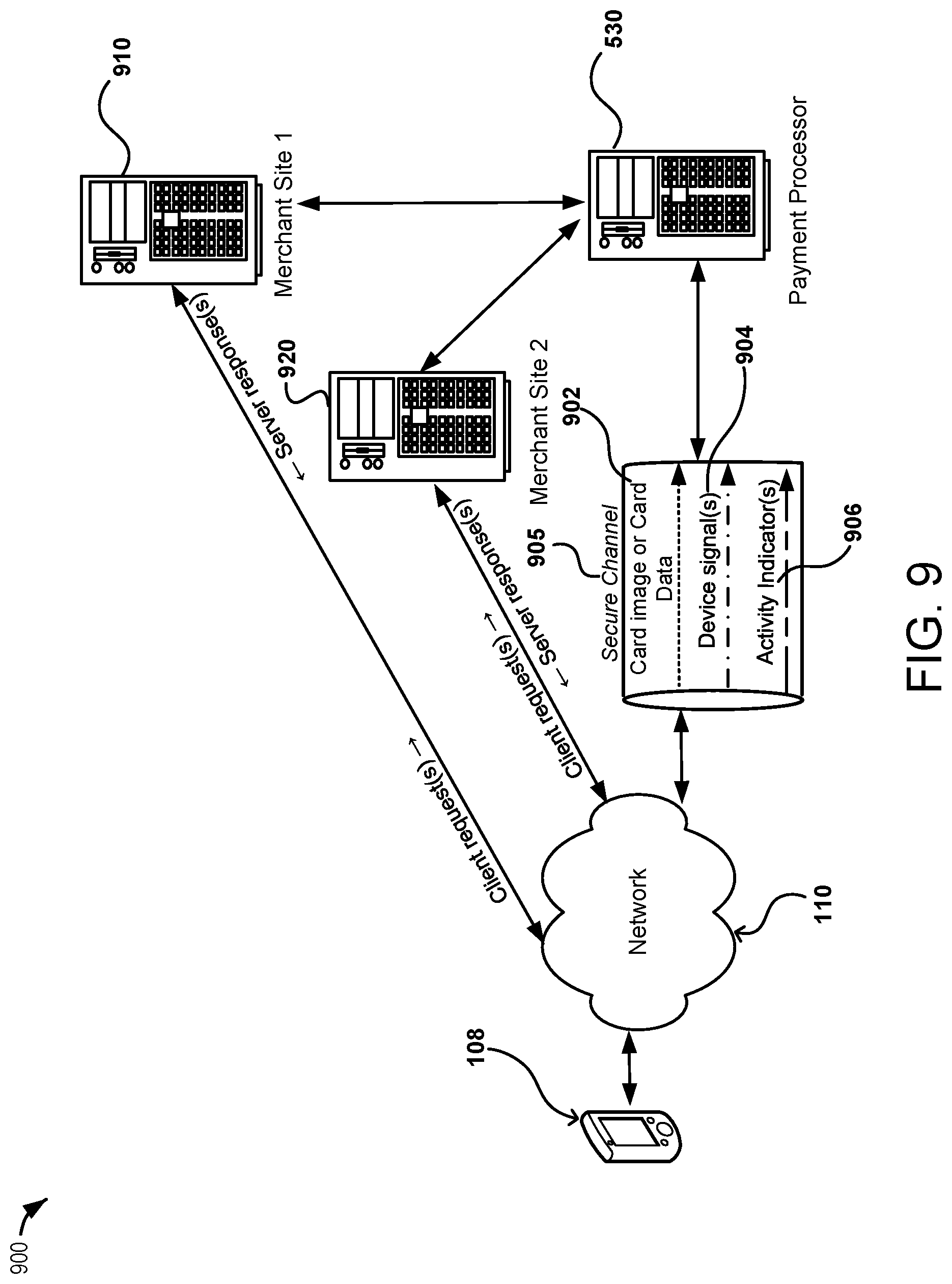 Patent US12321935 Figure 9 – Trusted customer network