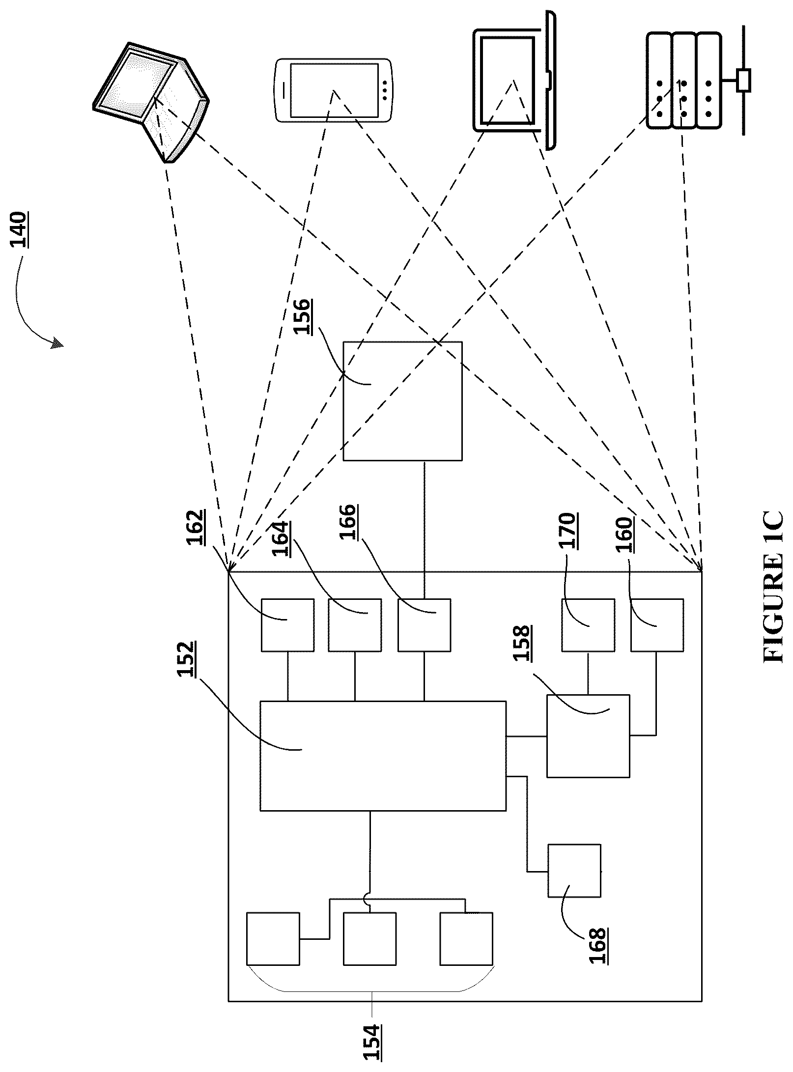 Patent US12321936 Figure 3 – Decentralized platform application programming interface protocol for secure resource transmissions