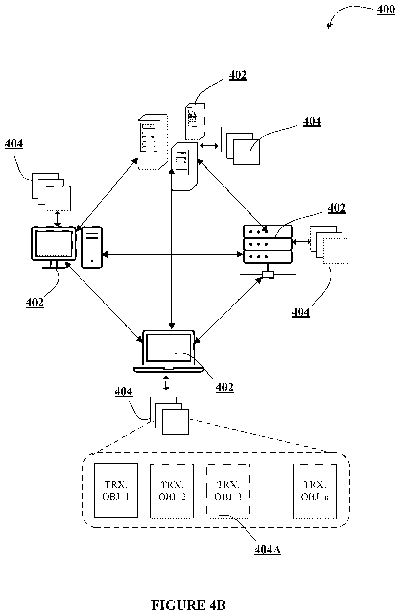 Patent US12321936 Figure 7 – Decentralized platform application programming interface protocol for secure resource transmissions
