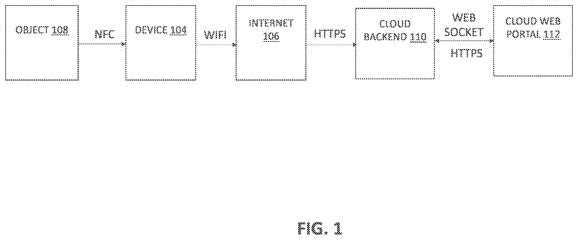 Patent US12321937 Figure 1 – System, method, and apparatus for downloading content directly into a wearable device